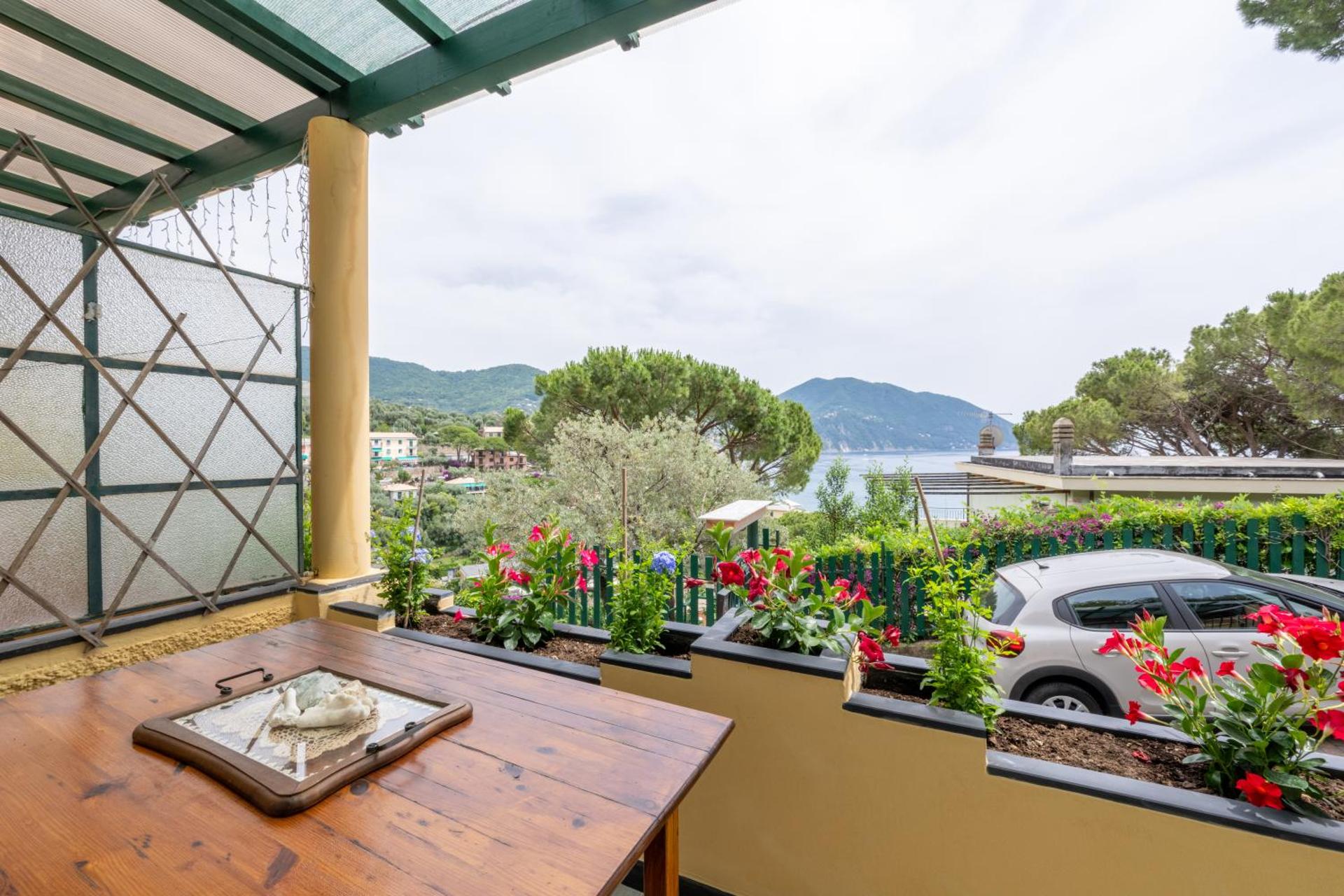 [Terrazza sul mare] B.View56