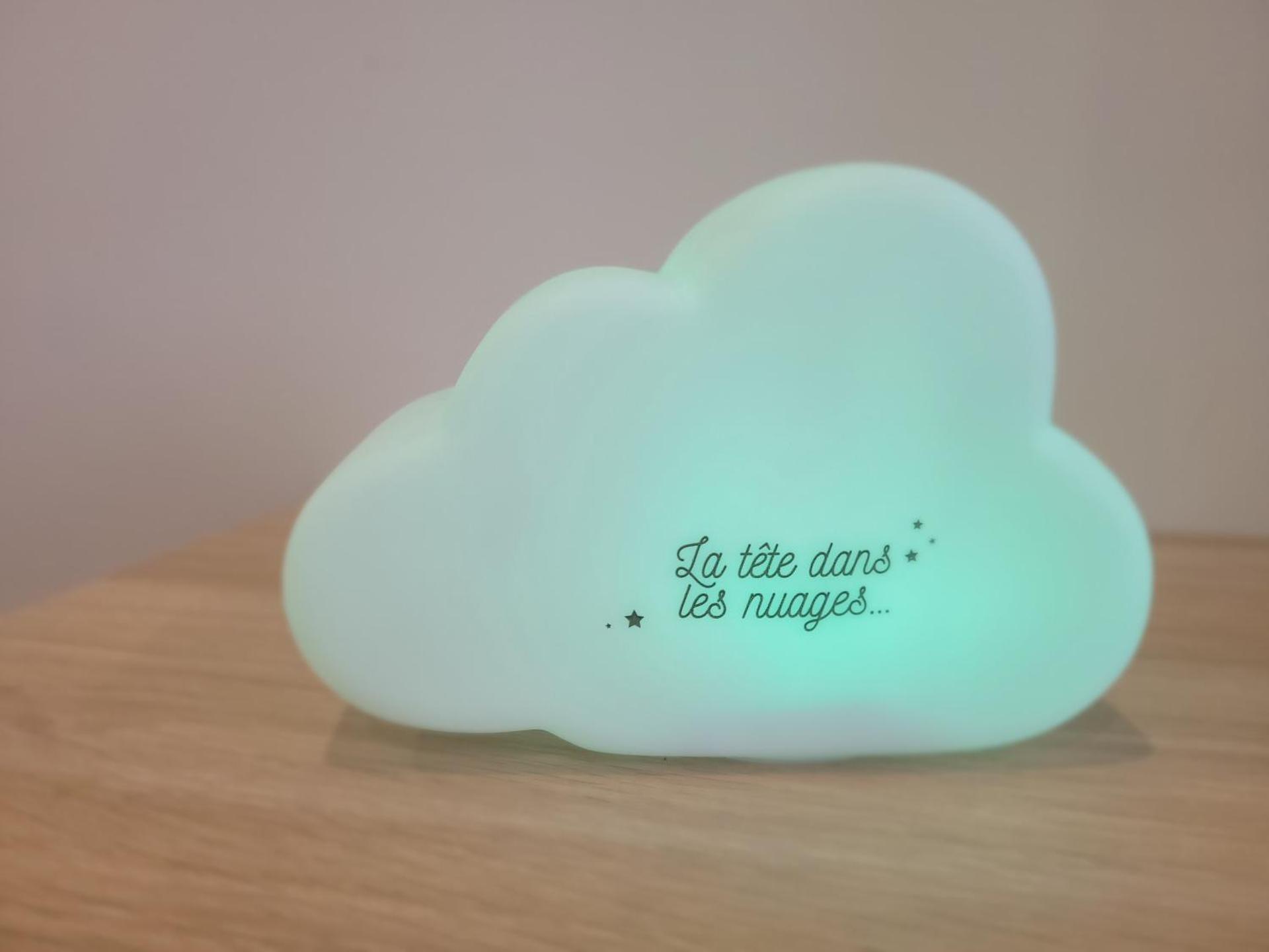 La tête dans les nuages