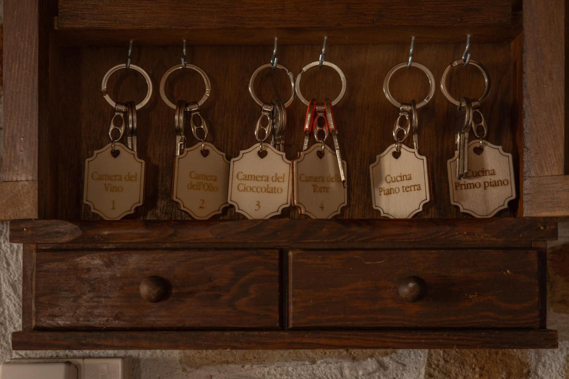 Property logo or sign