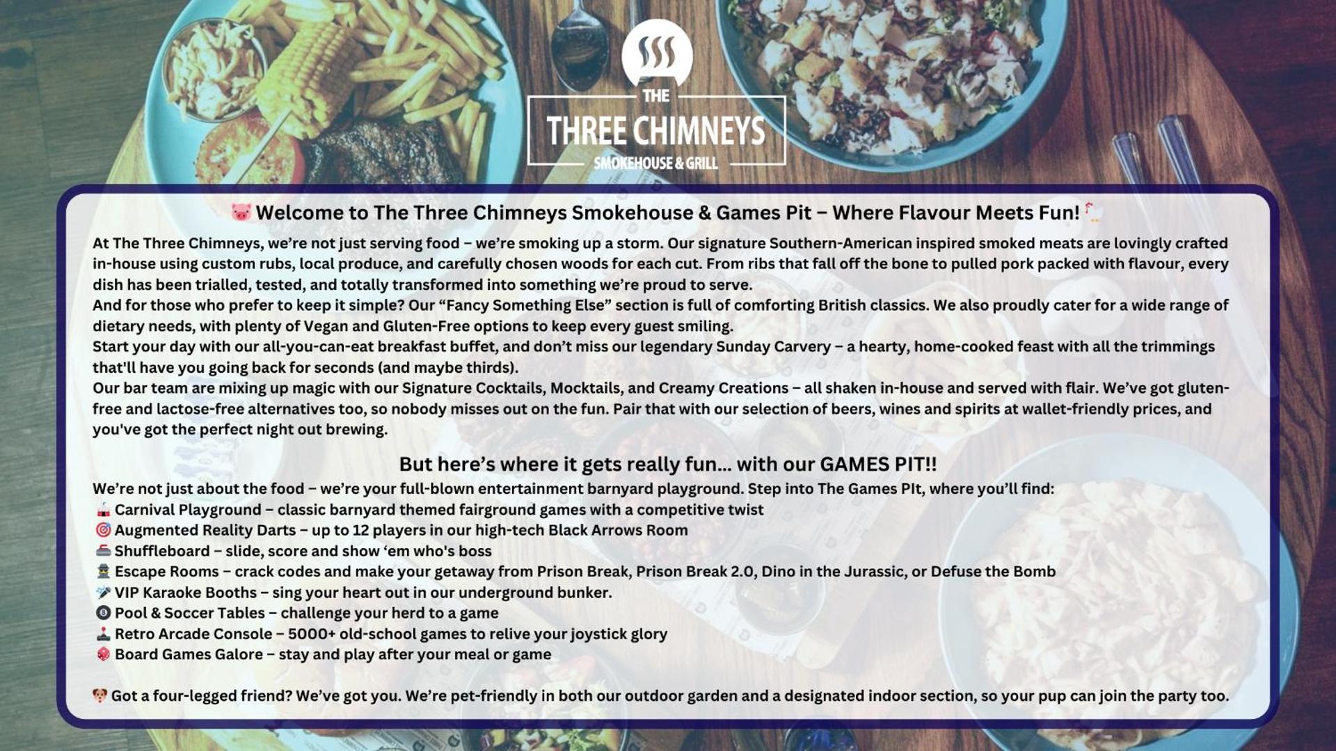 Restaurant/places to eat