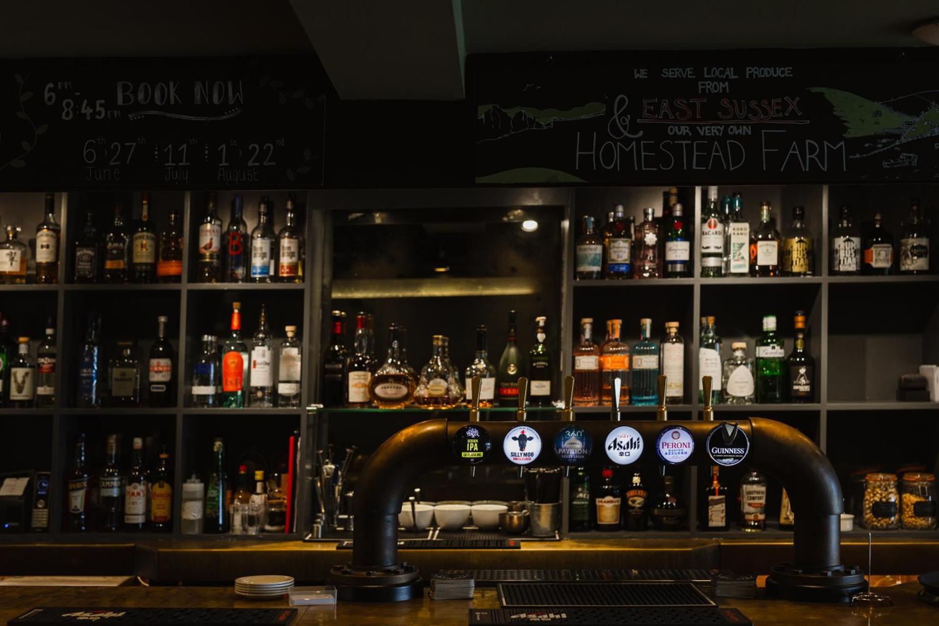 Restaurant/places to eat