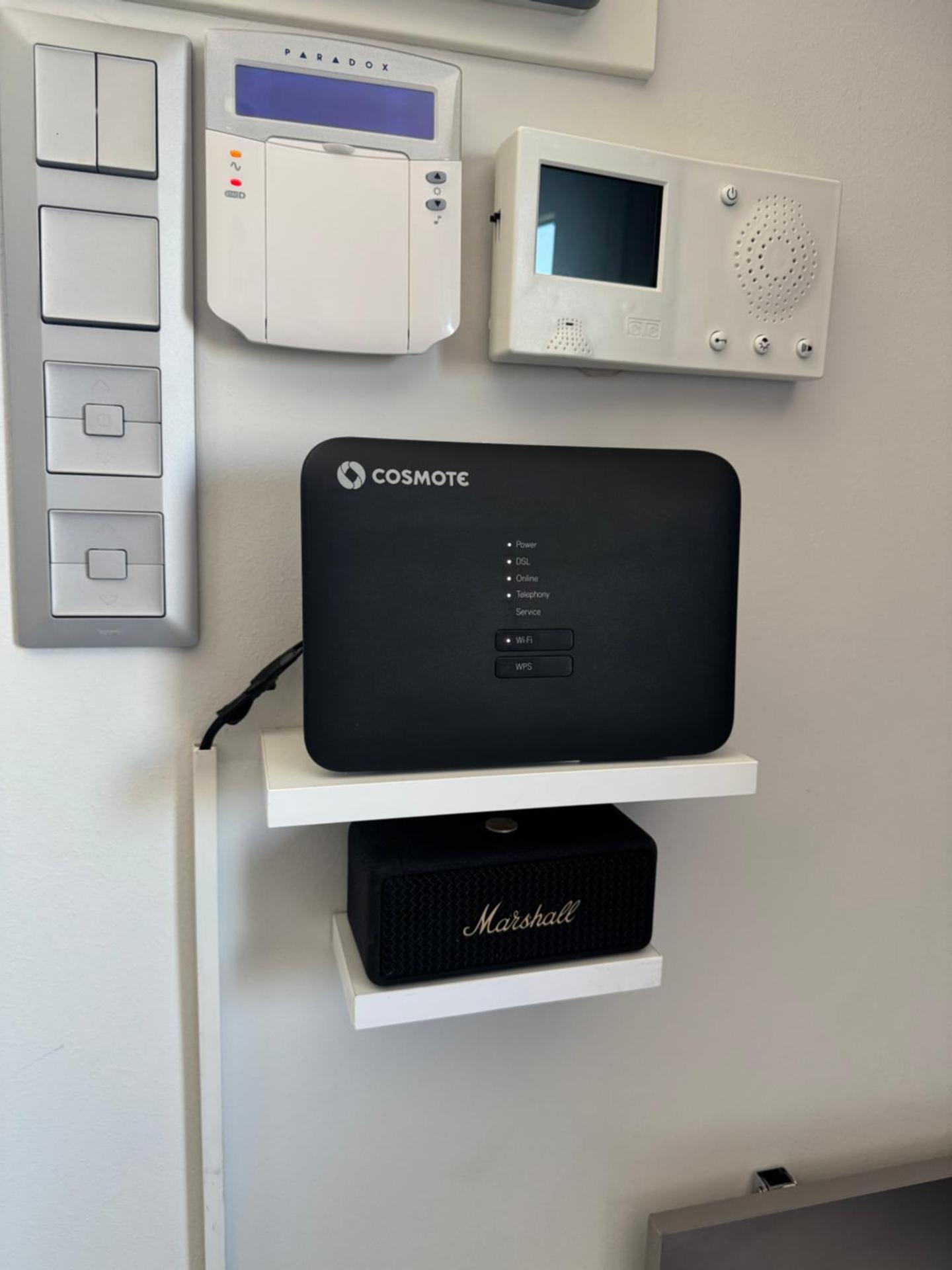 Rooftop with 360 view