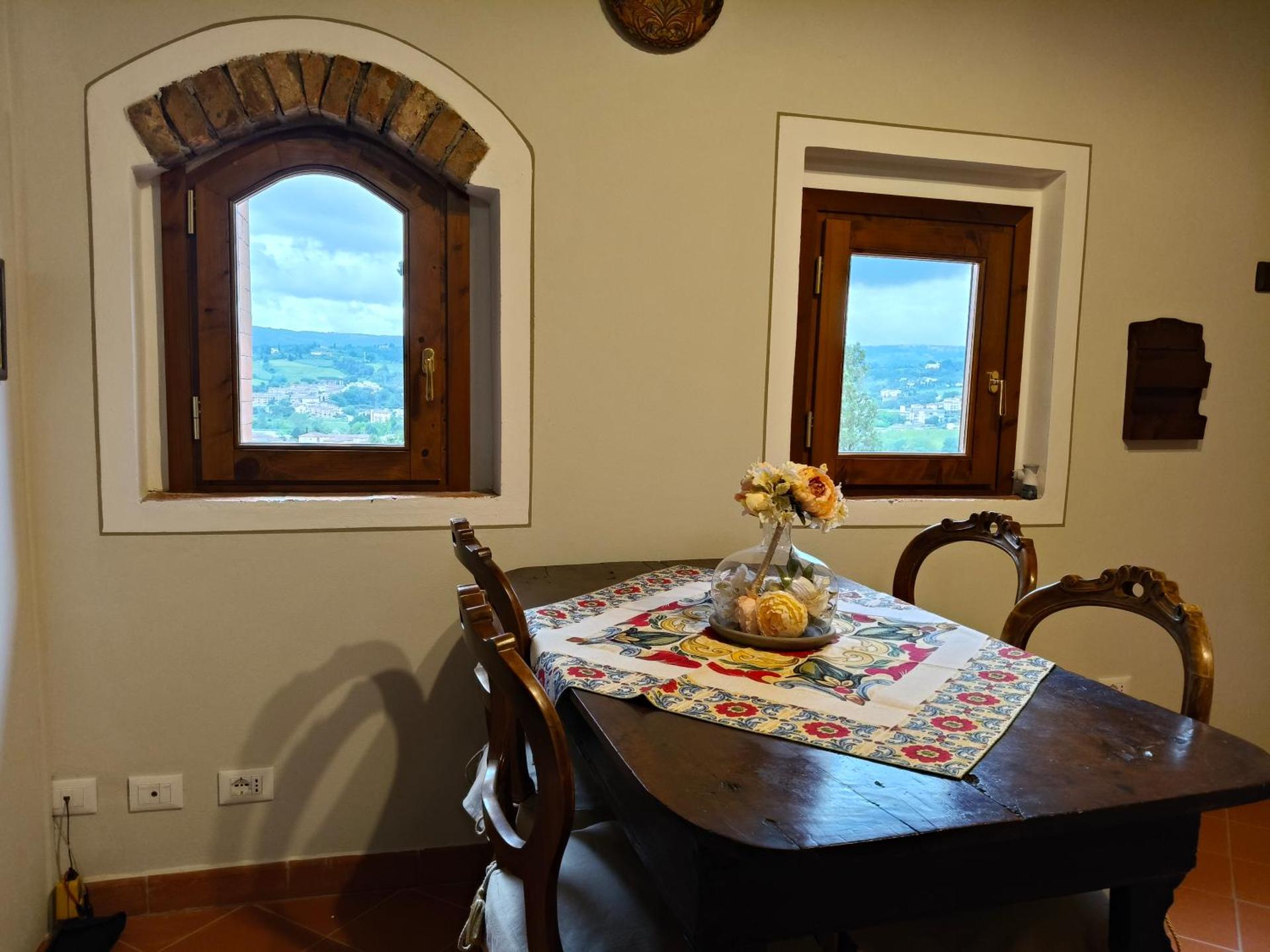 View (from property/room)