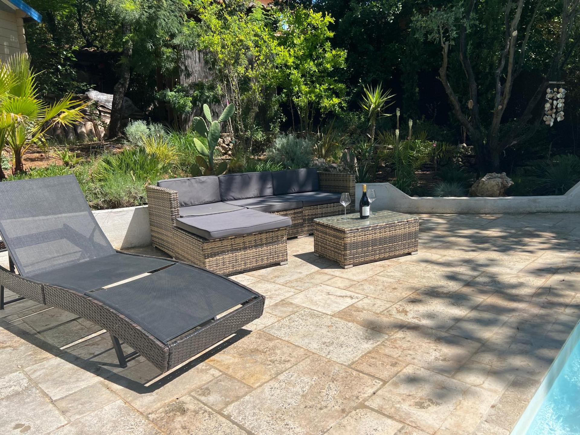 Dépendance individuelle