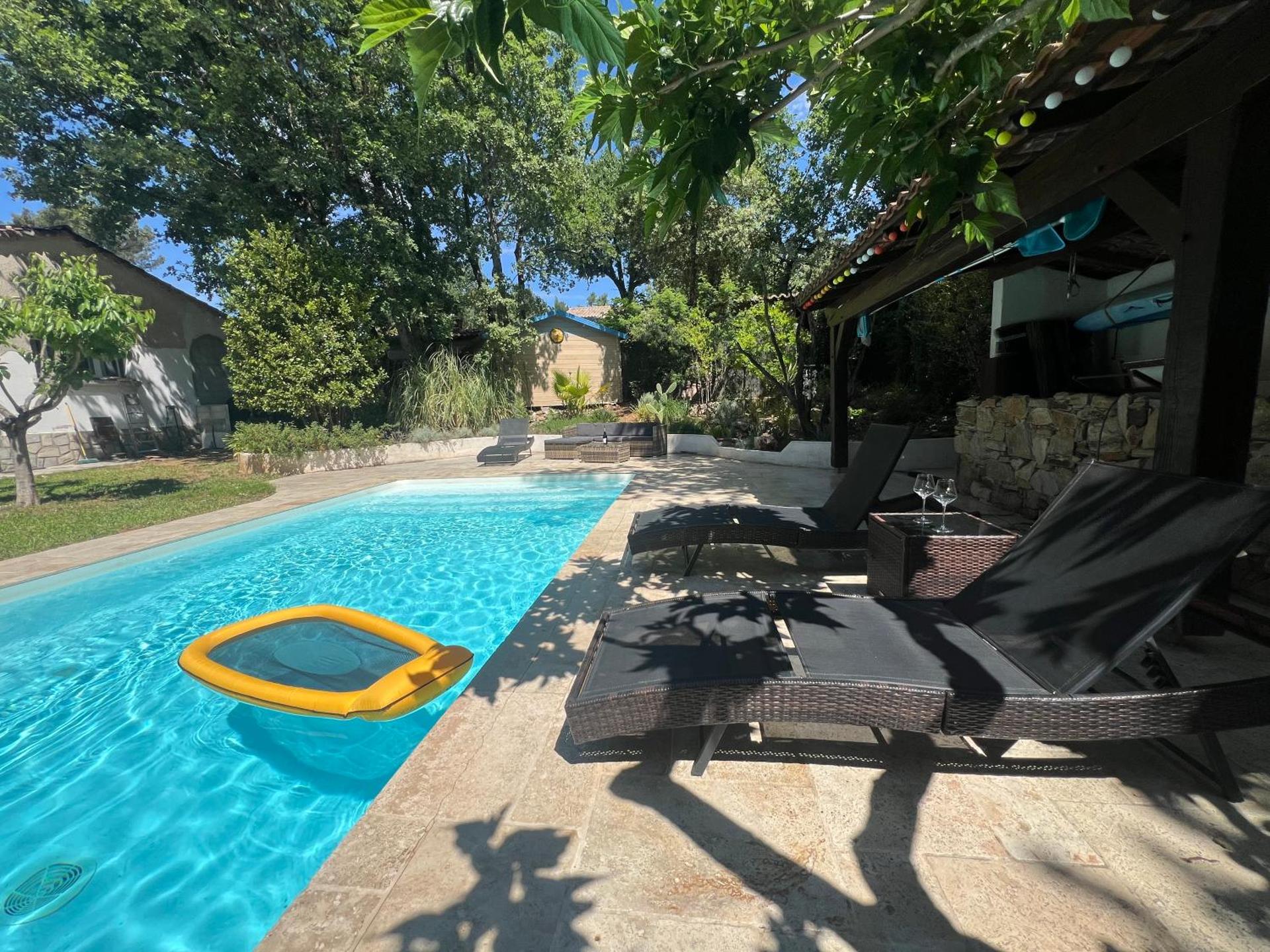 Dépendance individuelle