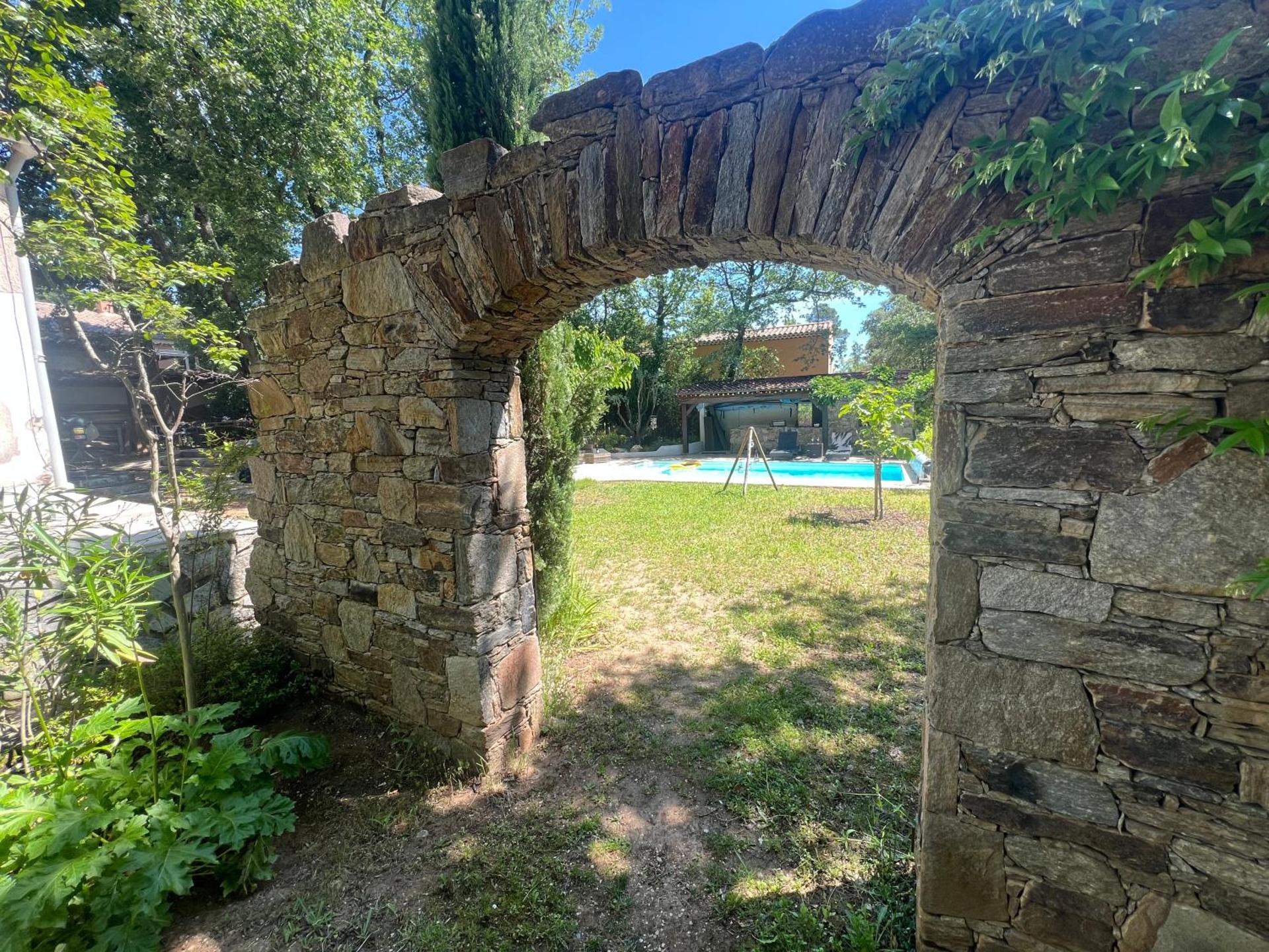 Dépendance individuelle