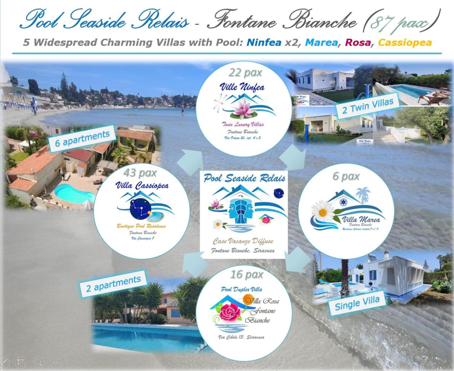 Pool Seaside Relais - VILLE Ninfea, Marea, Rosa e Cassiopea - by the beach in Fontane Bianche Siracusa