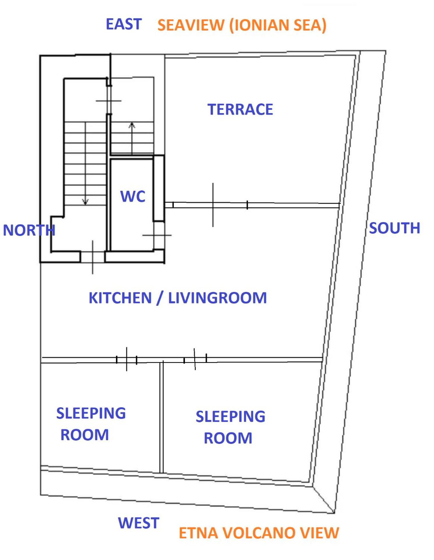 Suite Panorama - attico esclusivo con vista Etna e Ionio
