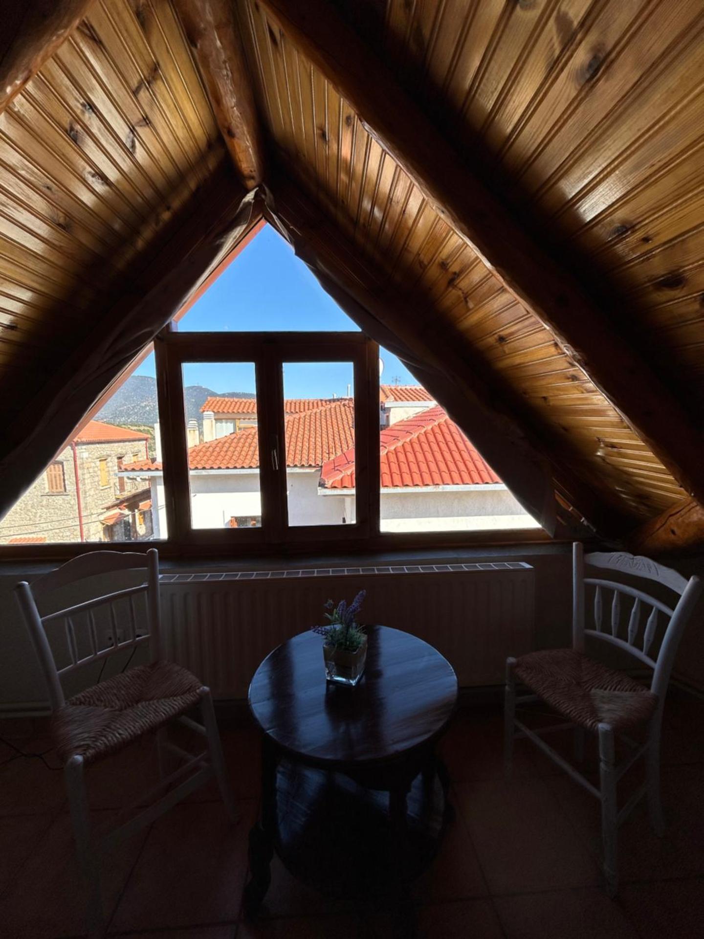 View (from property/room)