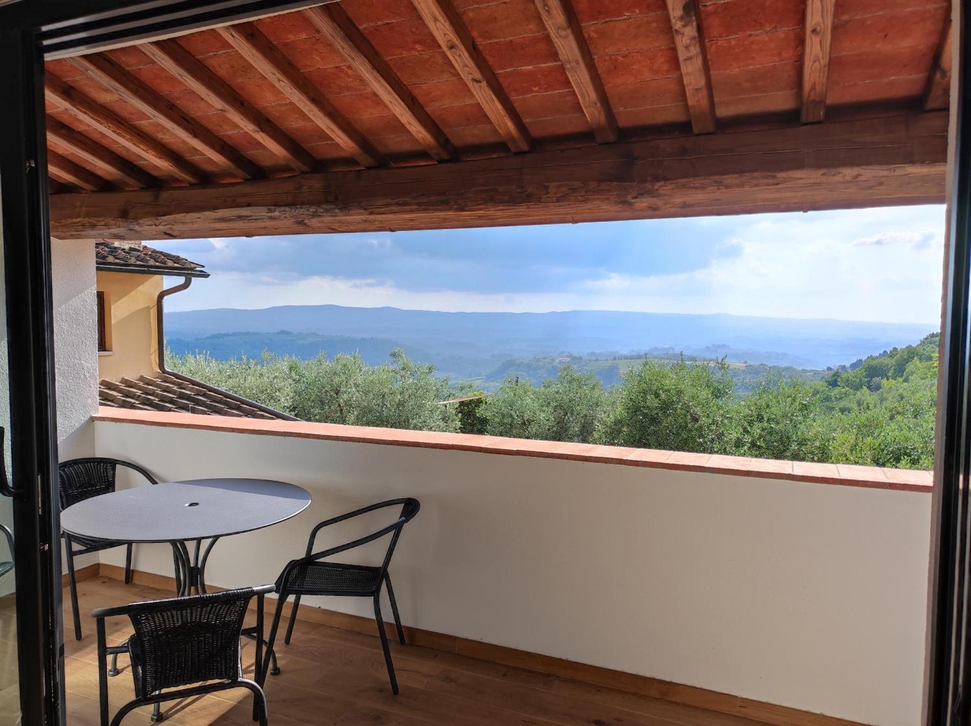 View (from property/room)