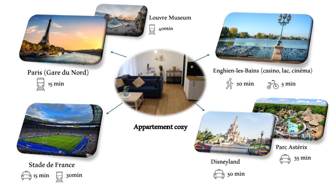 Coquet appartement à 15mn de Paris et 10 mn de Stade de France, wifi, Netflix,
