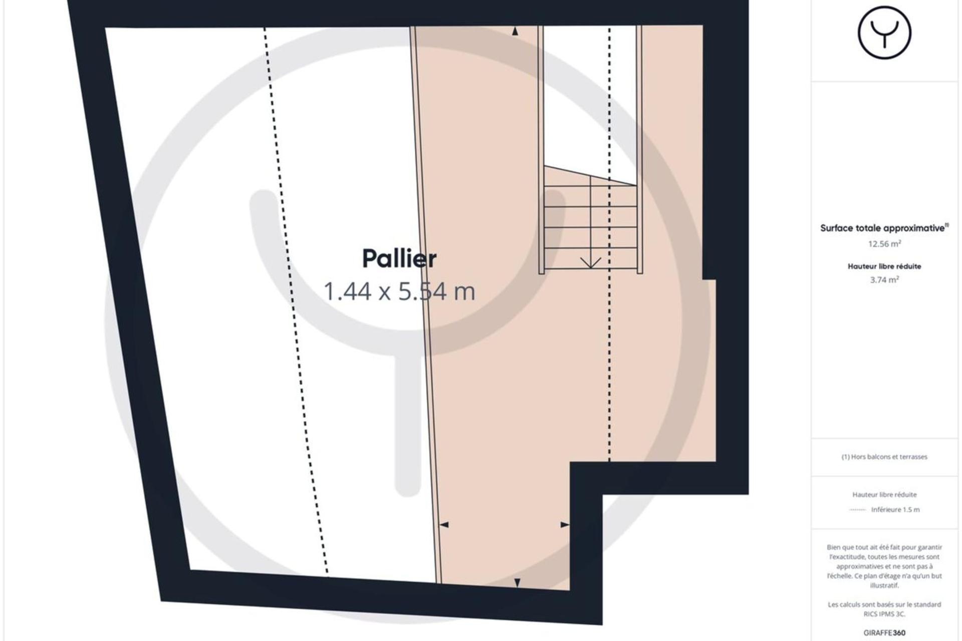 The Loft Under the Roofs - Near the Train Station