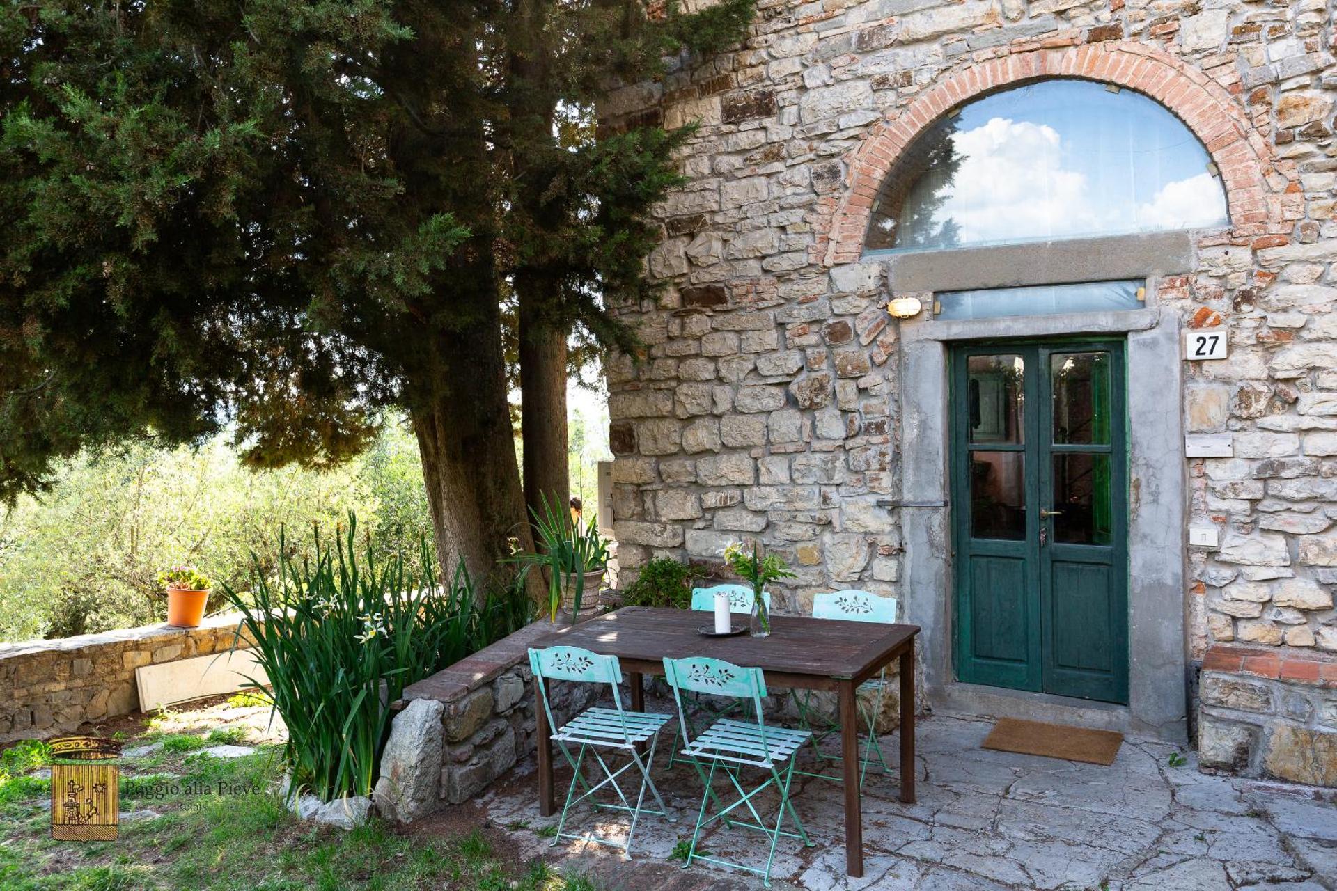 Borgo Medievale di Poggio Alla Pieve Relais, Food & Art
