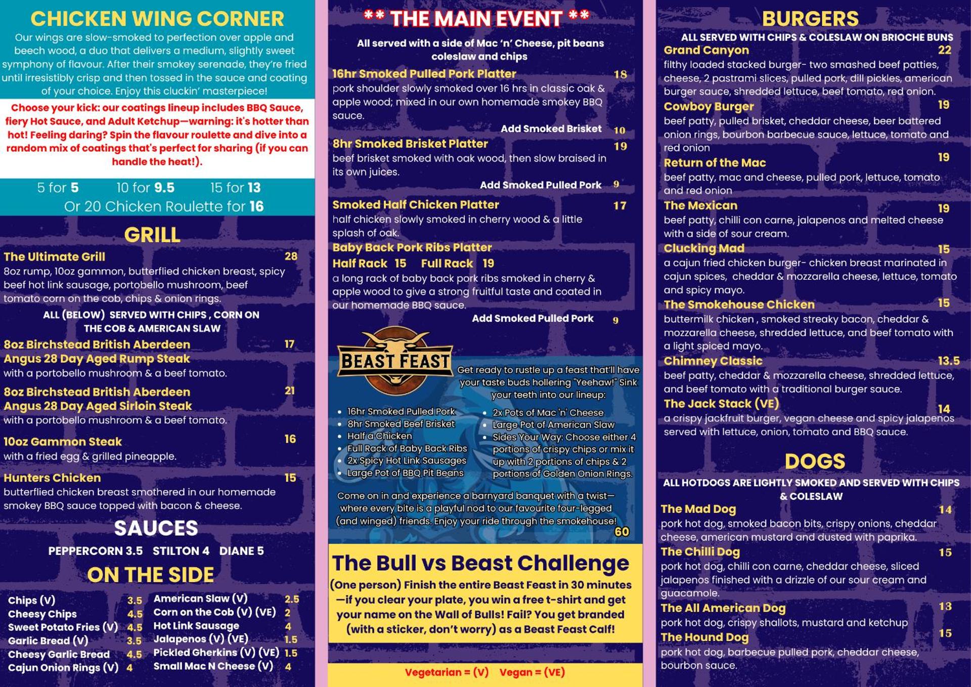 Restaurant/places to eat