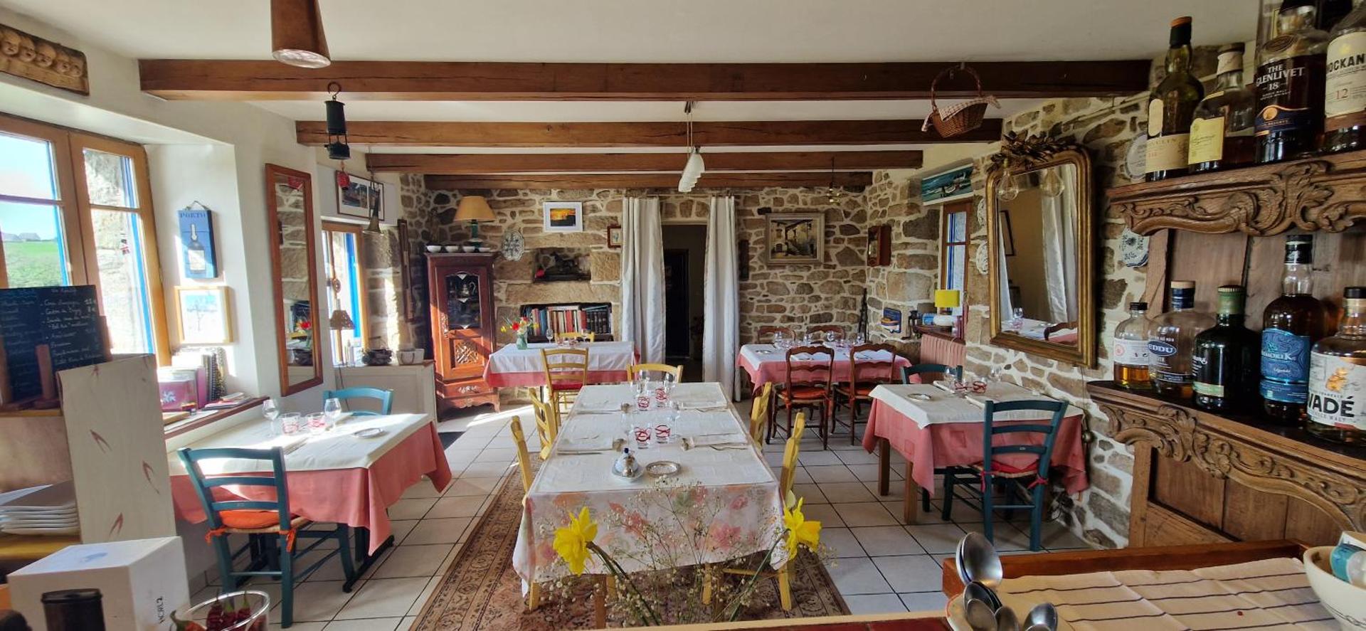 Restaurant/places to eat