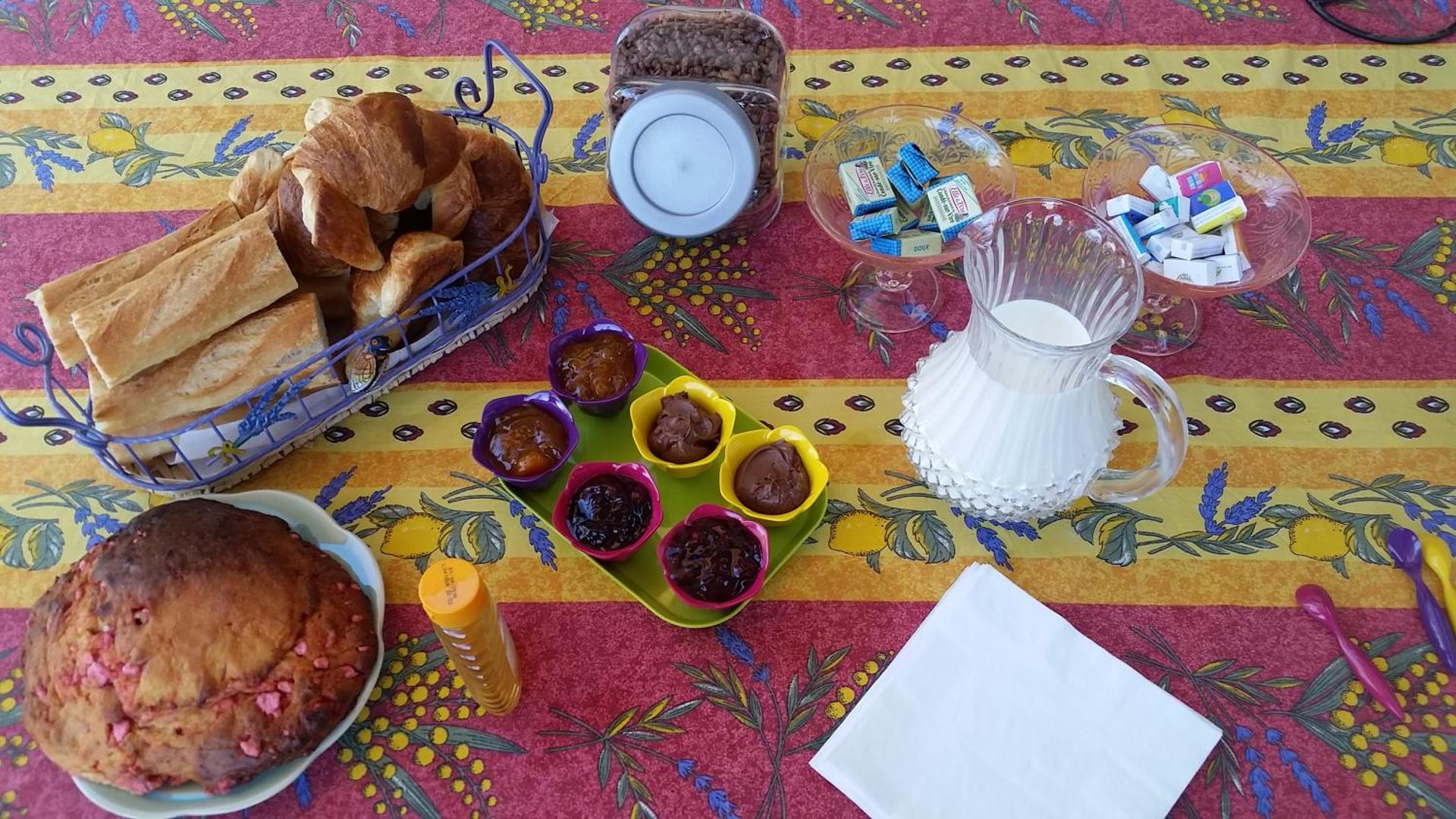 Continental breakfast