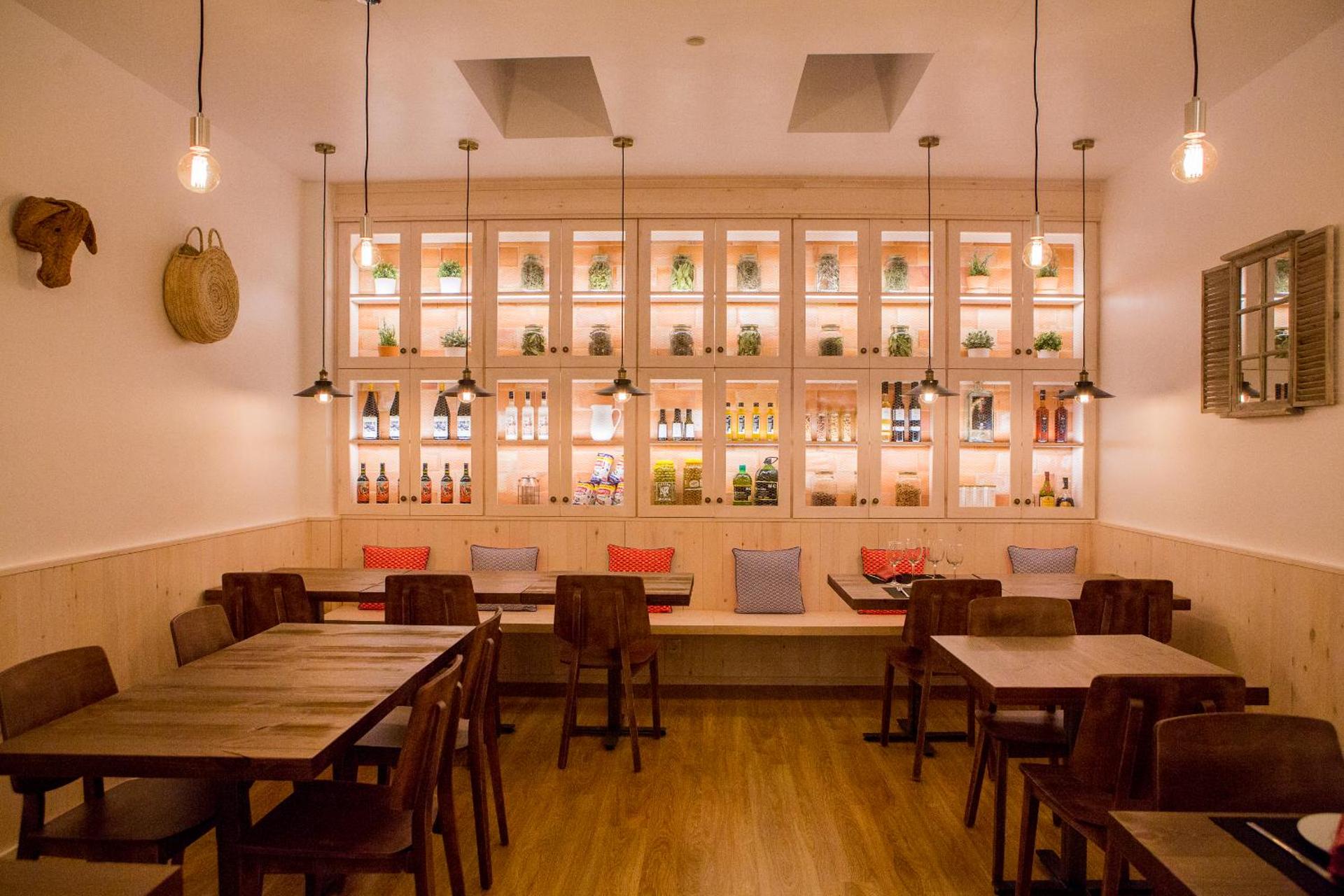 Restaurant/places to eat