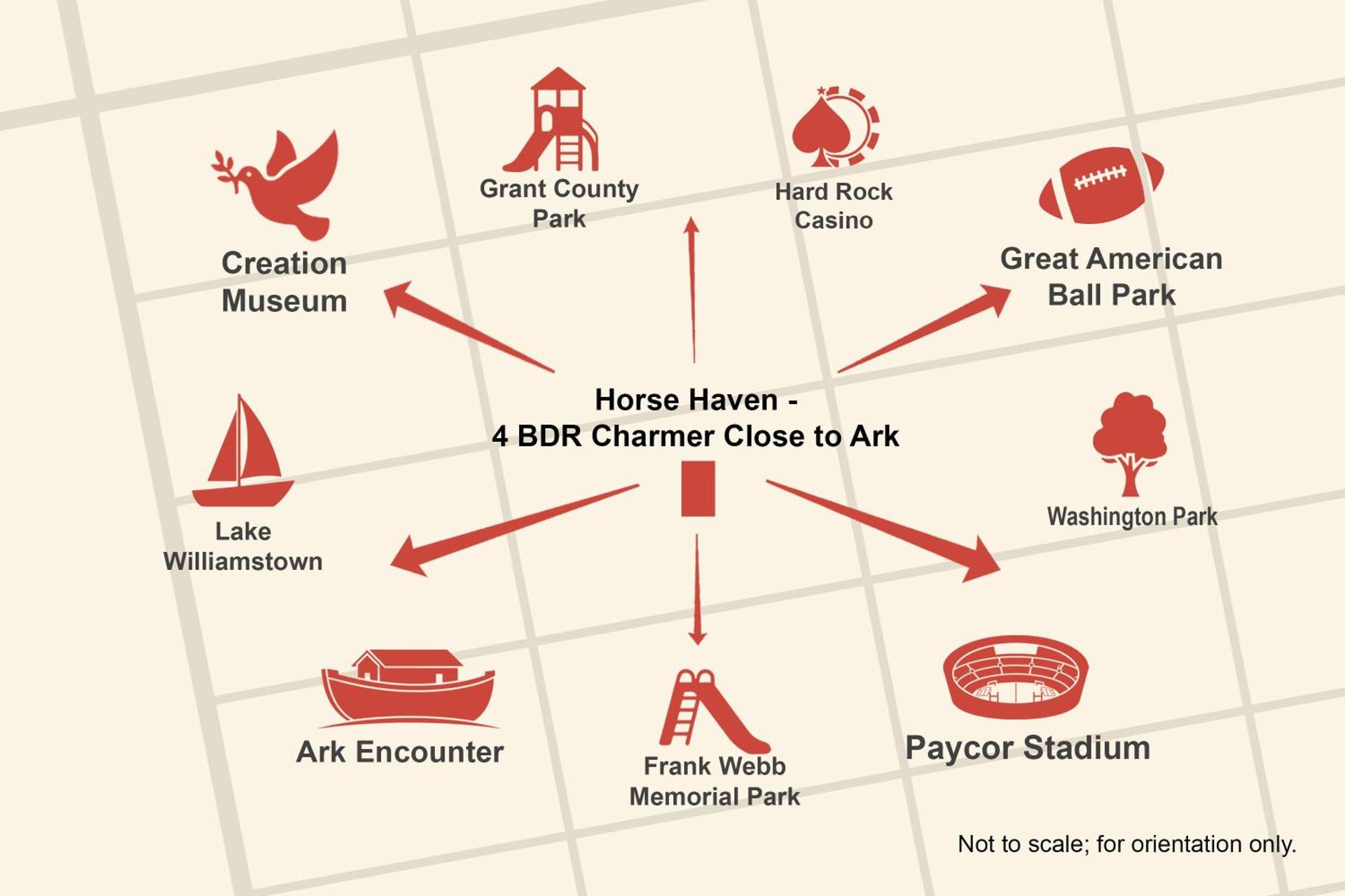 Horse Haven - 4 BDR Charmer Close to Ark Encounter