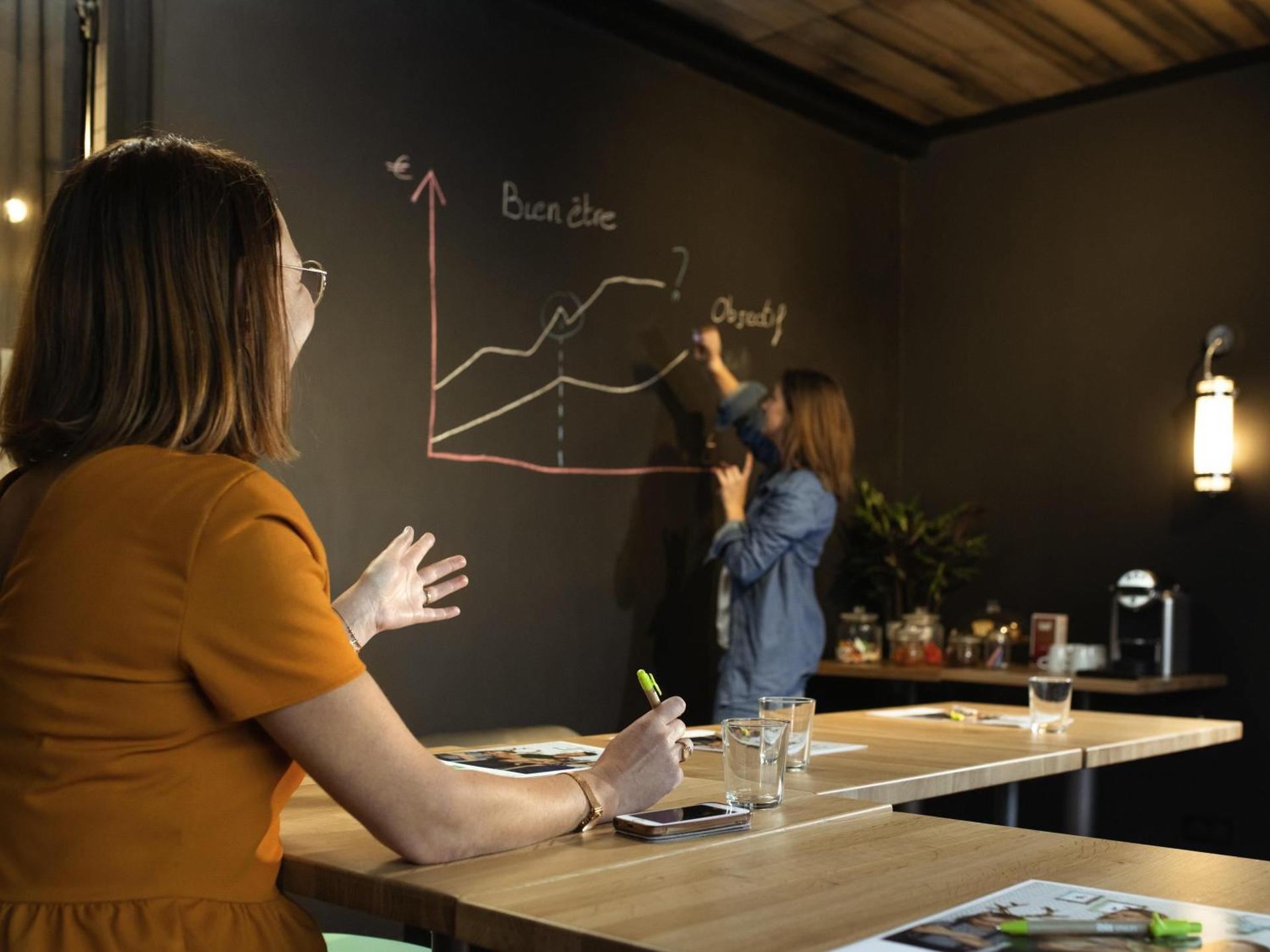 Meeting/conference room