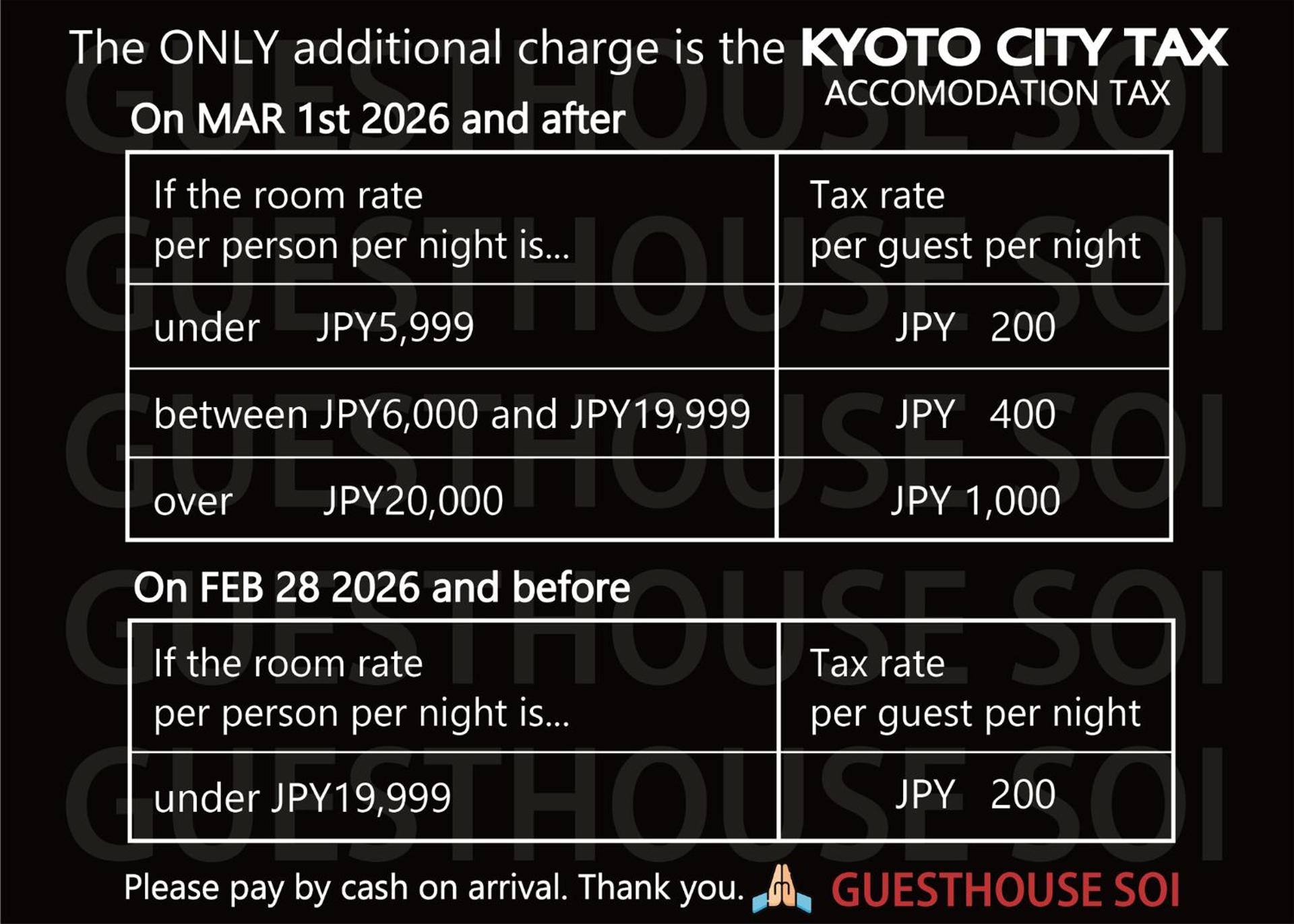 Logo/Certificate/Sign