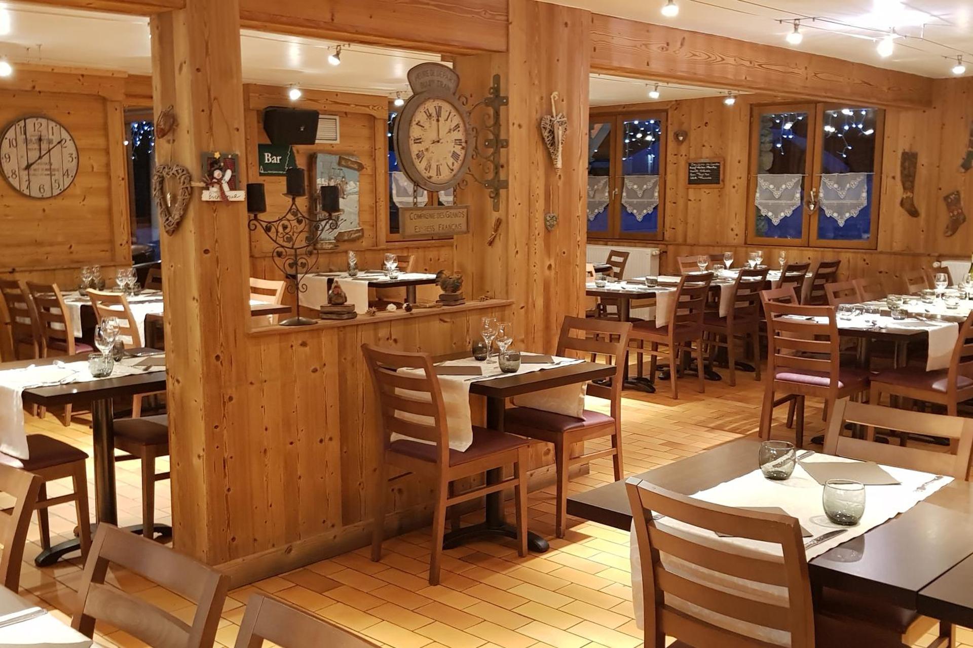 Restaurant/places to eat