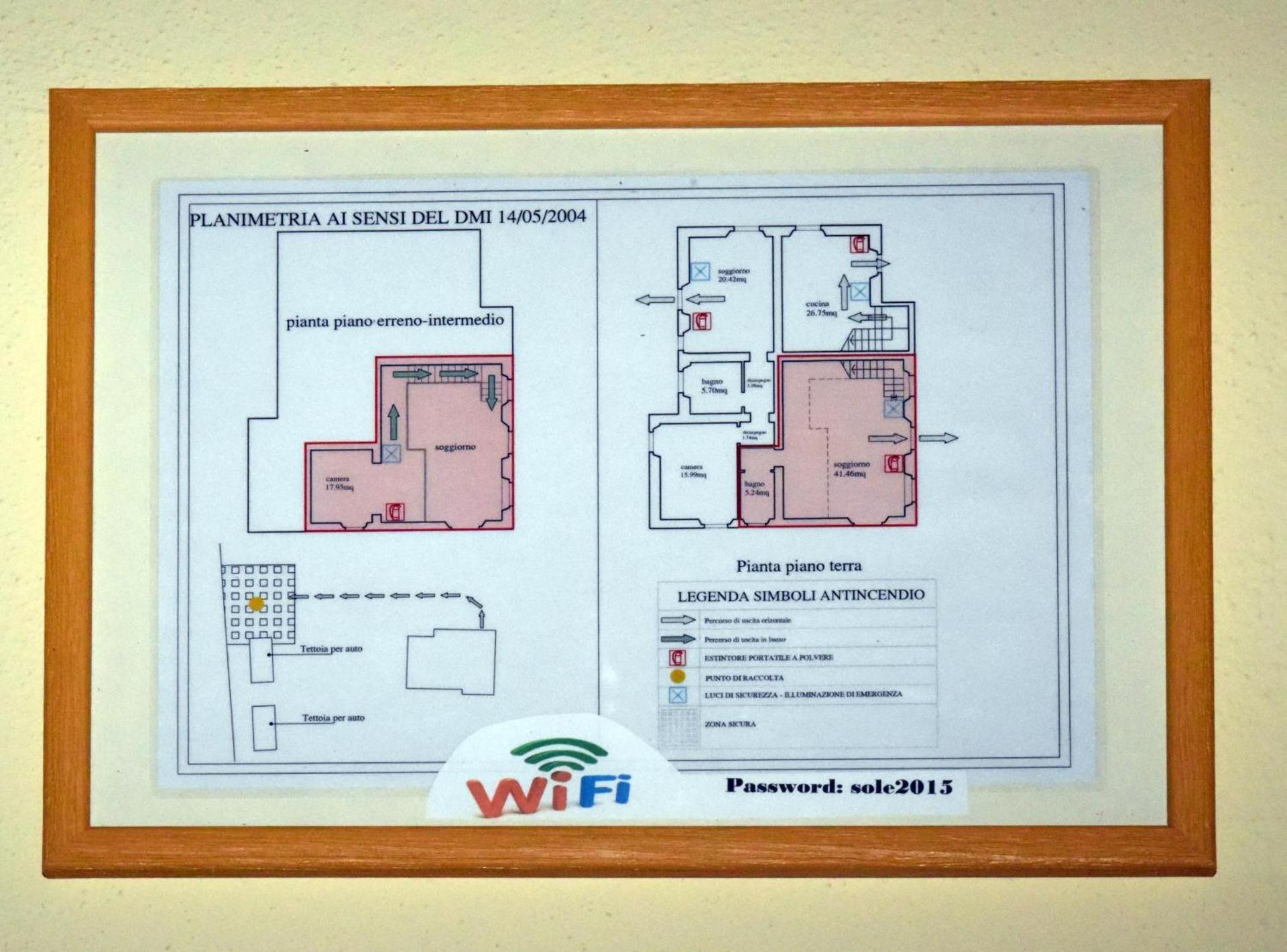La Valle Del Sole - Val D'Orcia