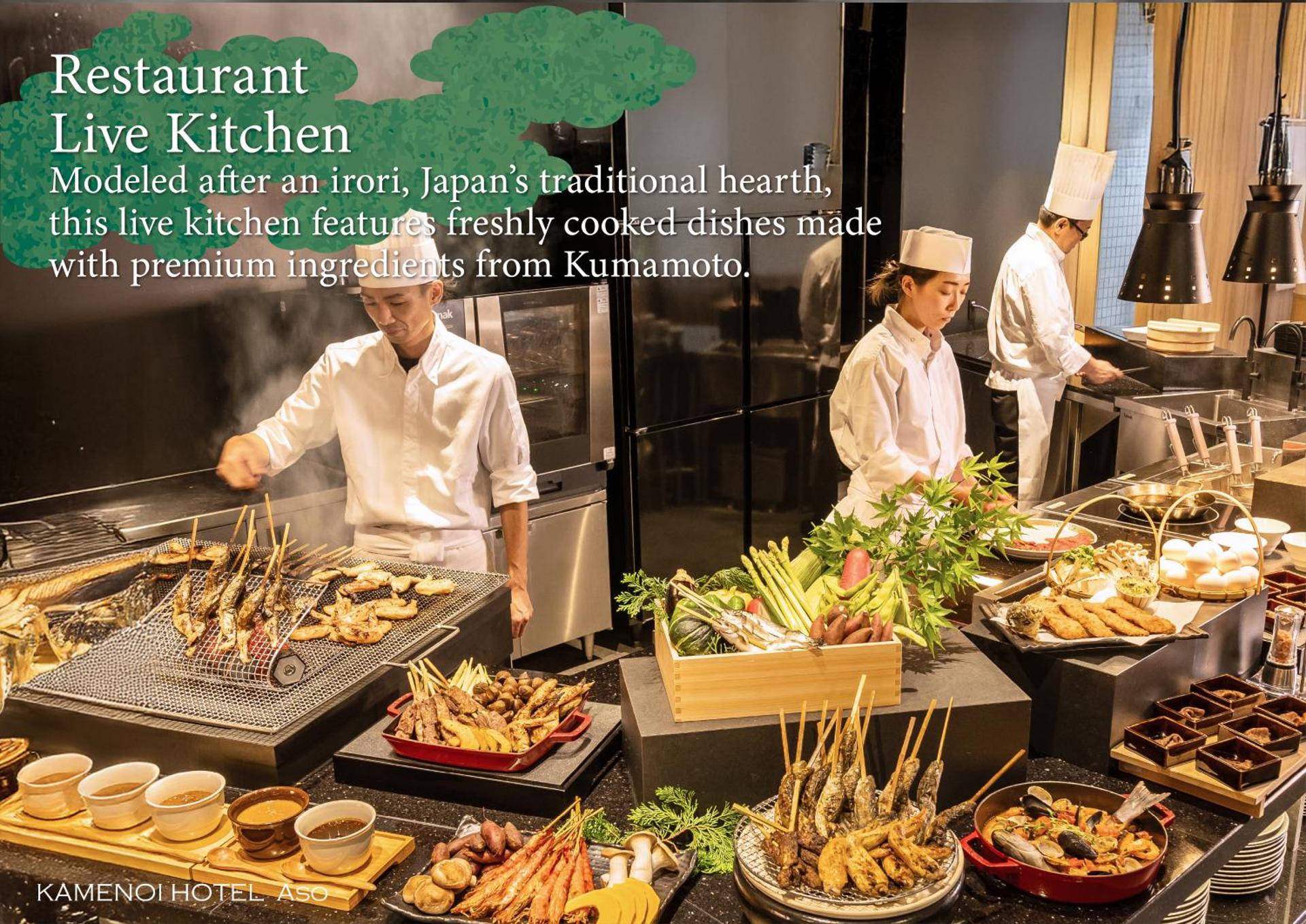 Restaurant/places to eat