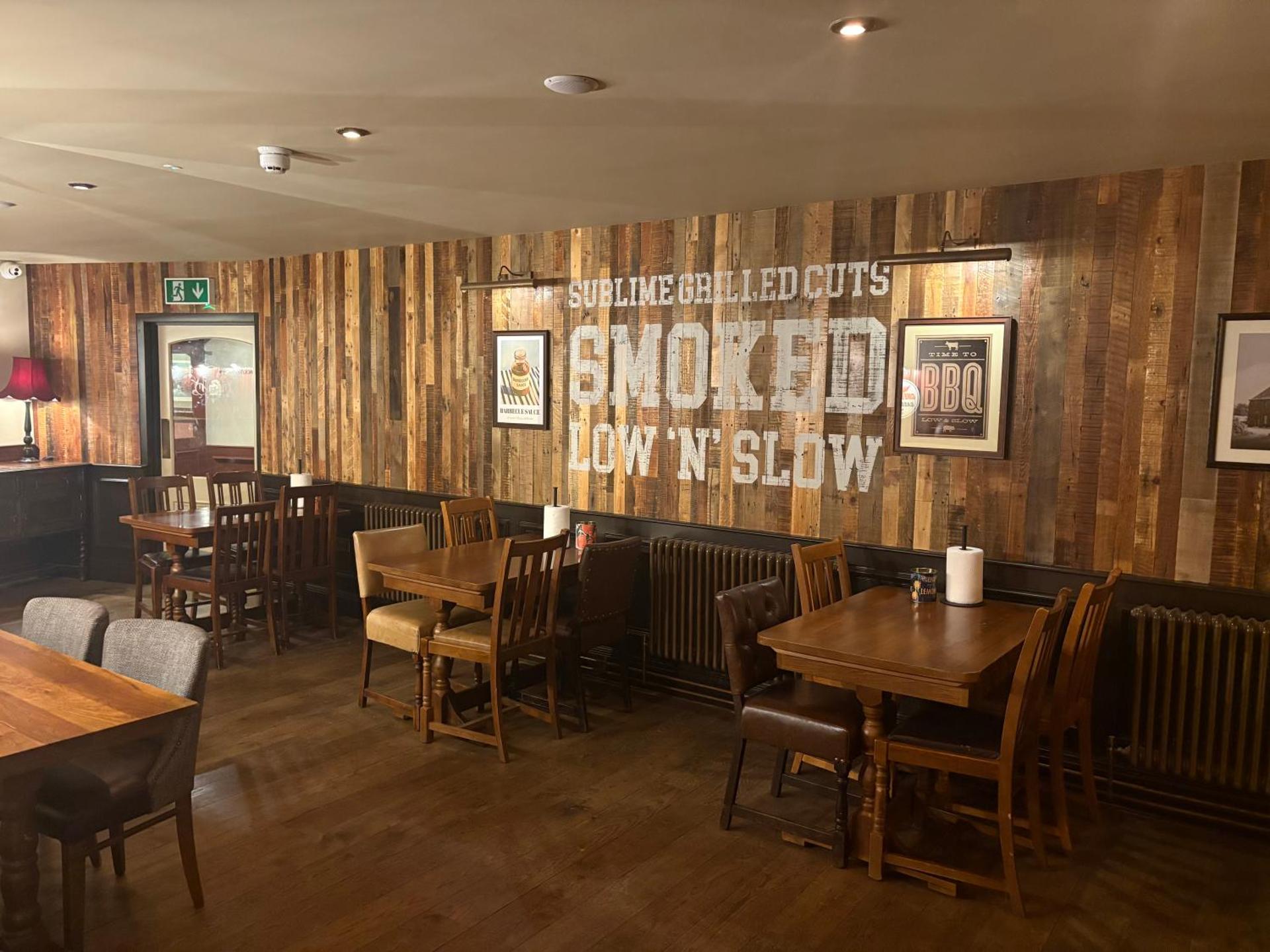 Restaurant/places to eat