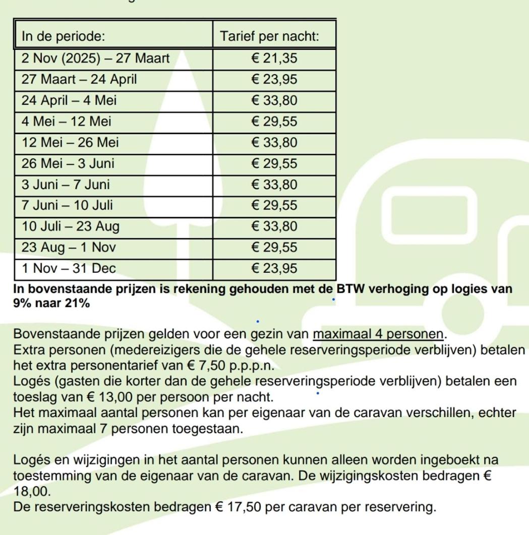 Breitner Chalet op de Schatberg