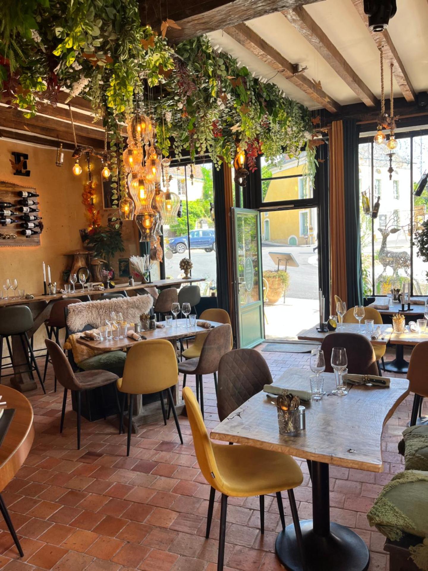 Restaurant/places to eat