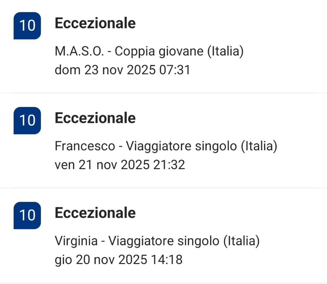 Isola nell'Isola apt -Isola e Garibaldi