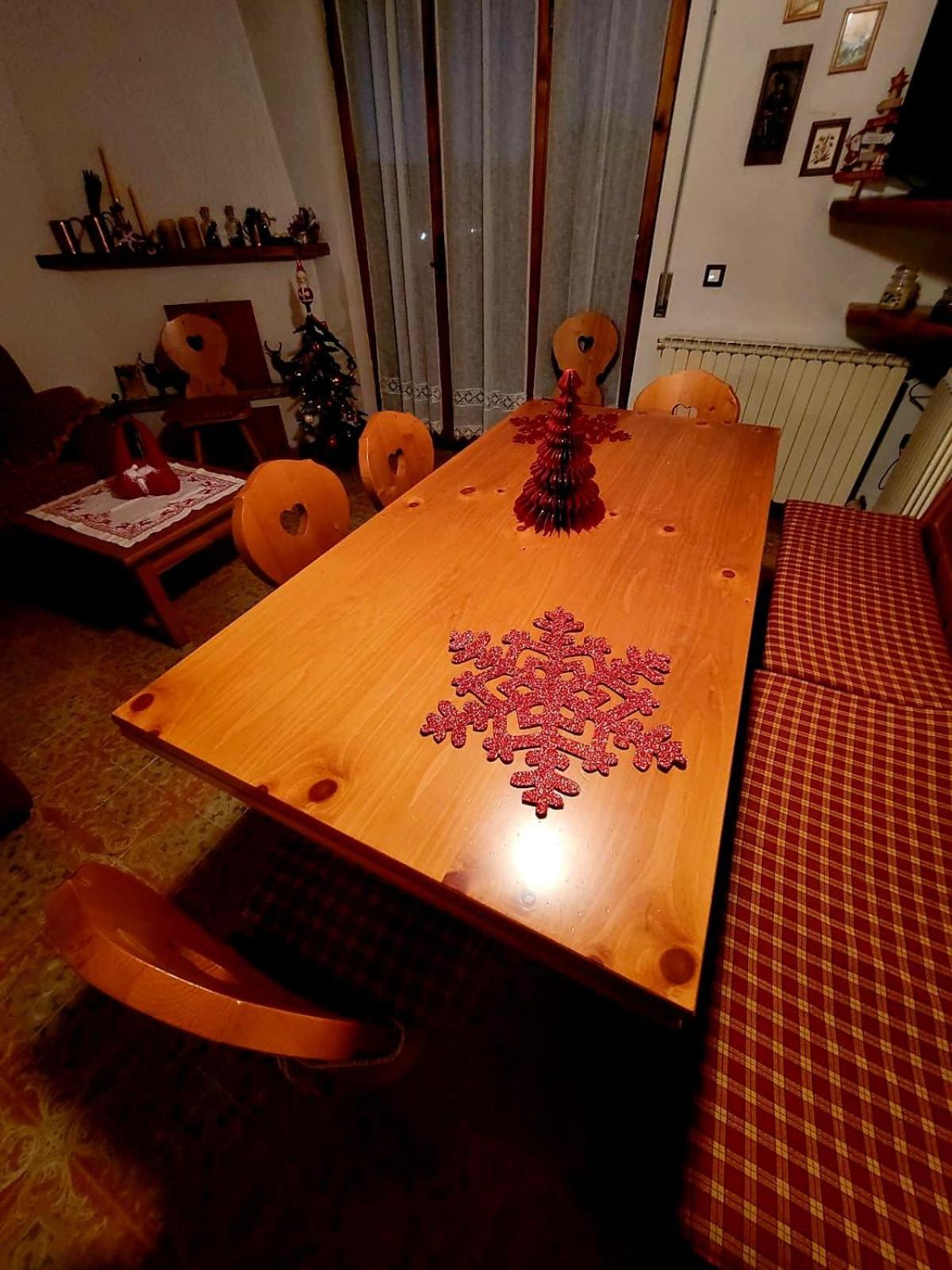 Cuore d'Altopiano, vivere Asiago