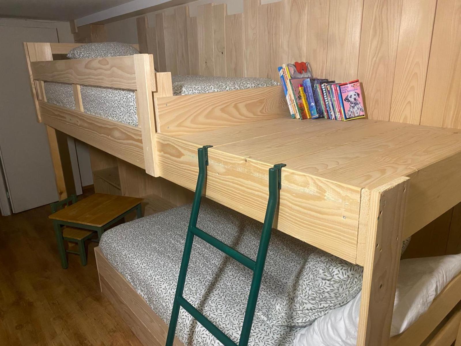 L'atelier des couleurs