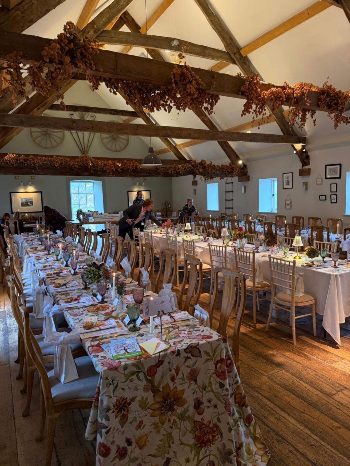 Restaurant/places to eat