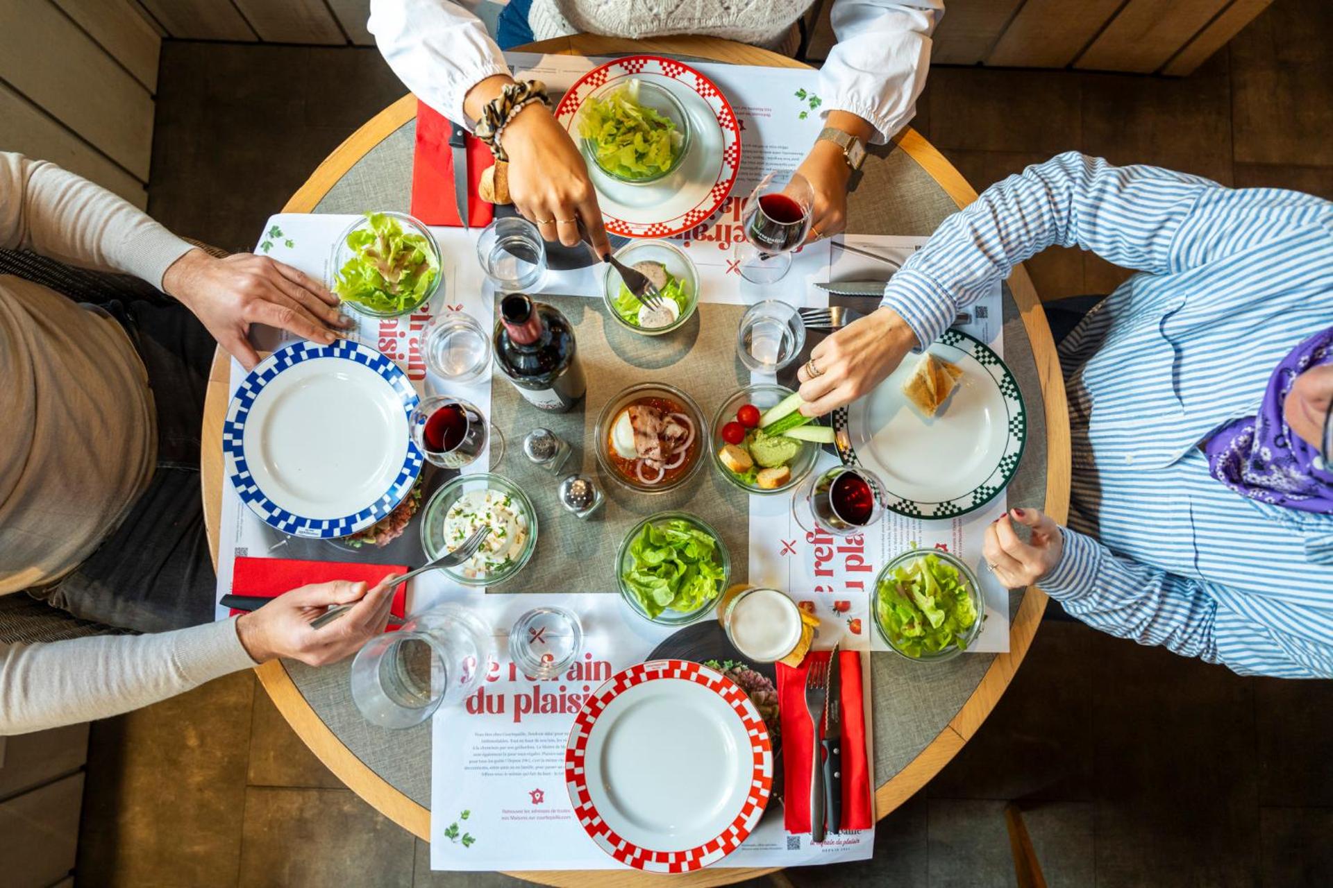 Restaurant/places to eat