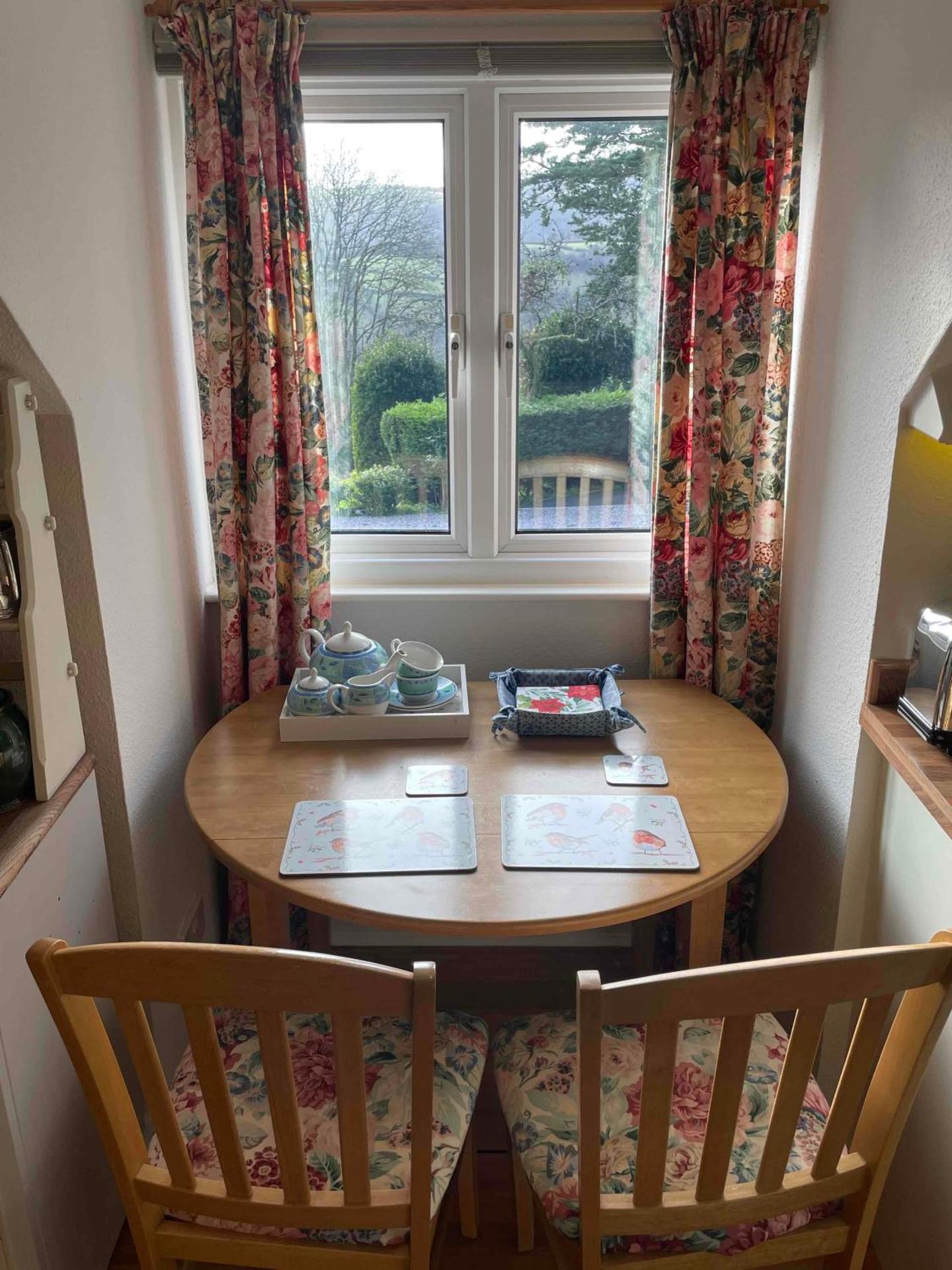 View (from property/room)