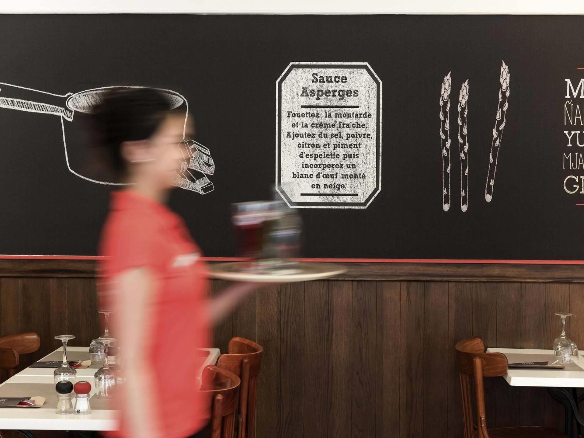 Restaurant/places to eat