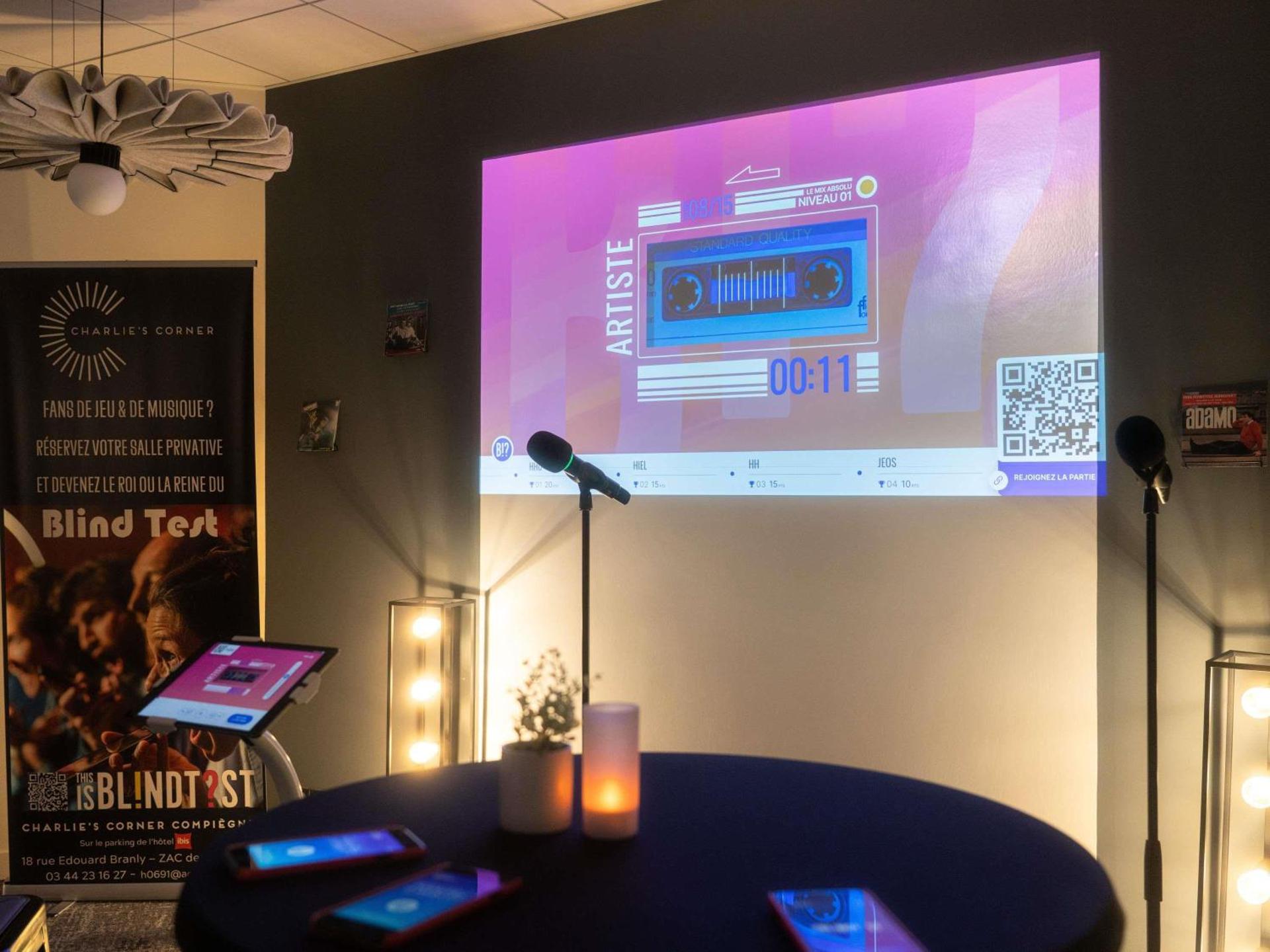 Restaurant/places to eat