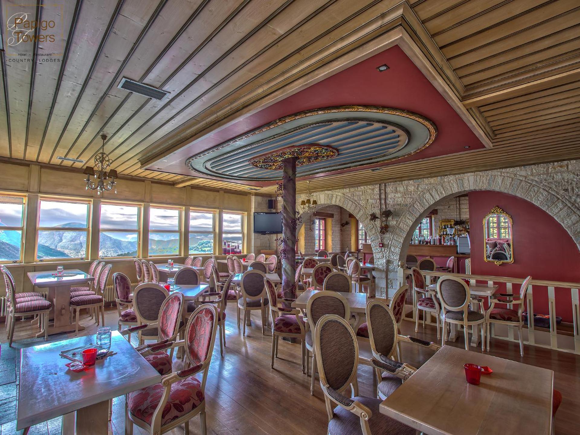 Restaurant/places to eat