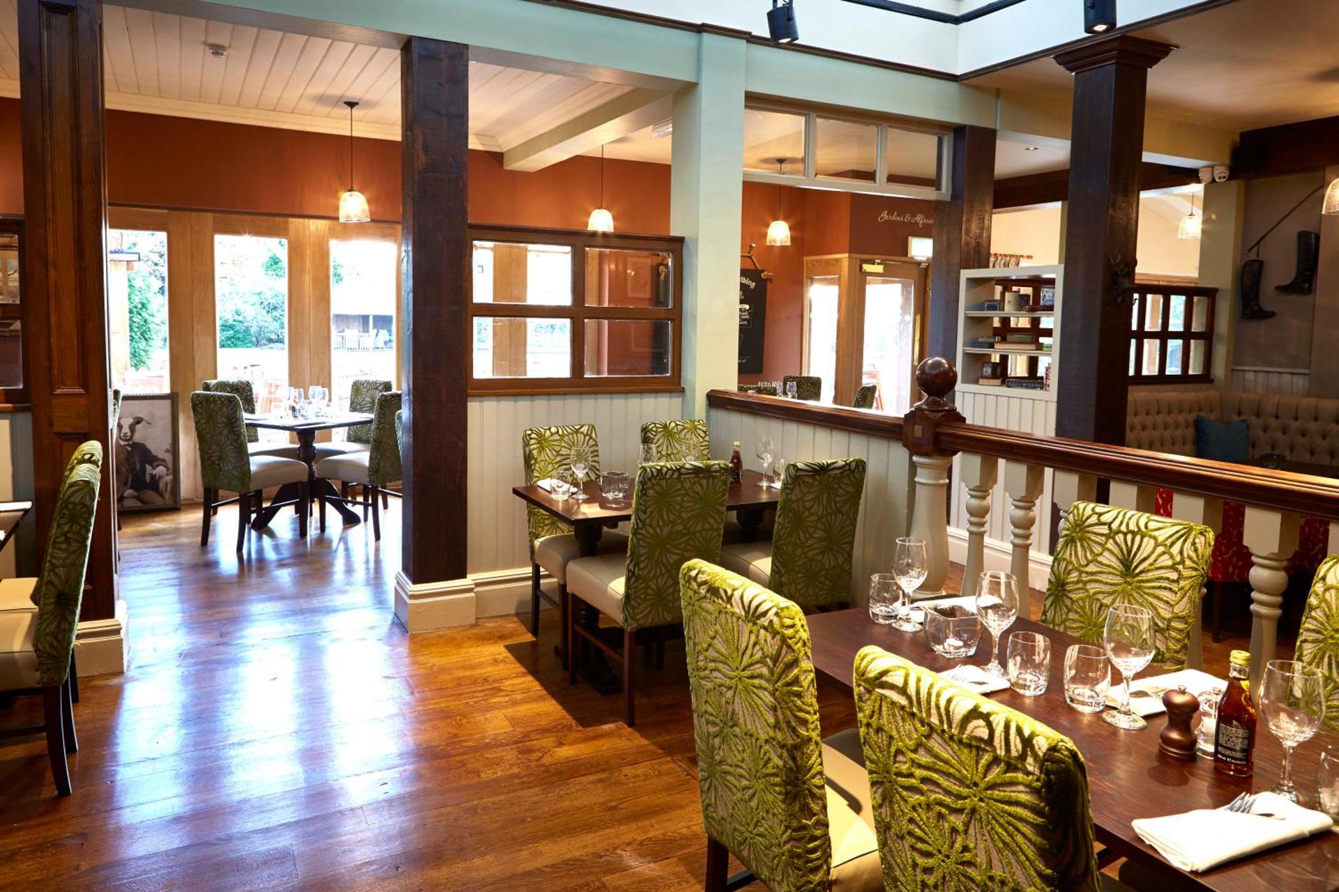 Restaurant/places to eat