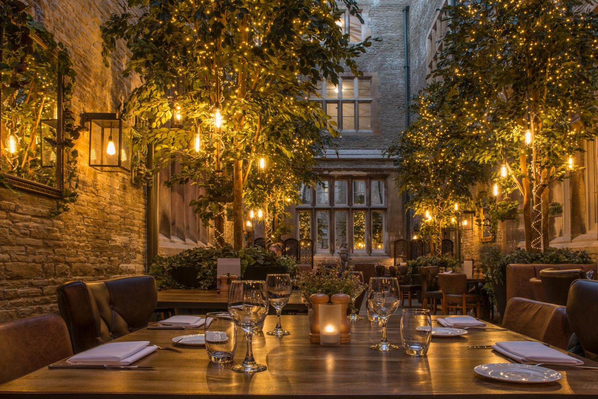 Restaurant/places to eat