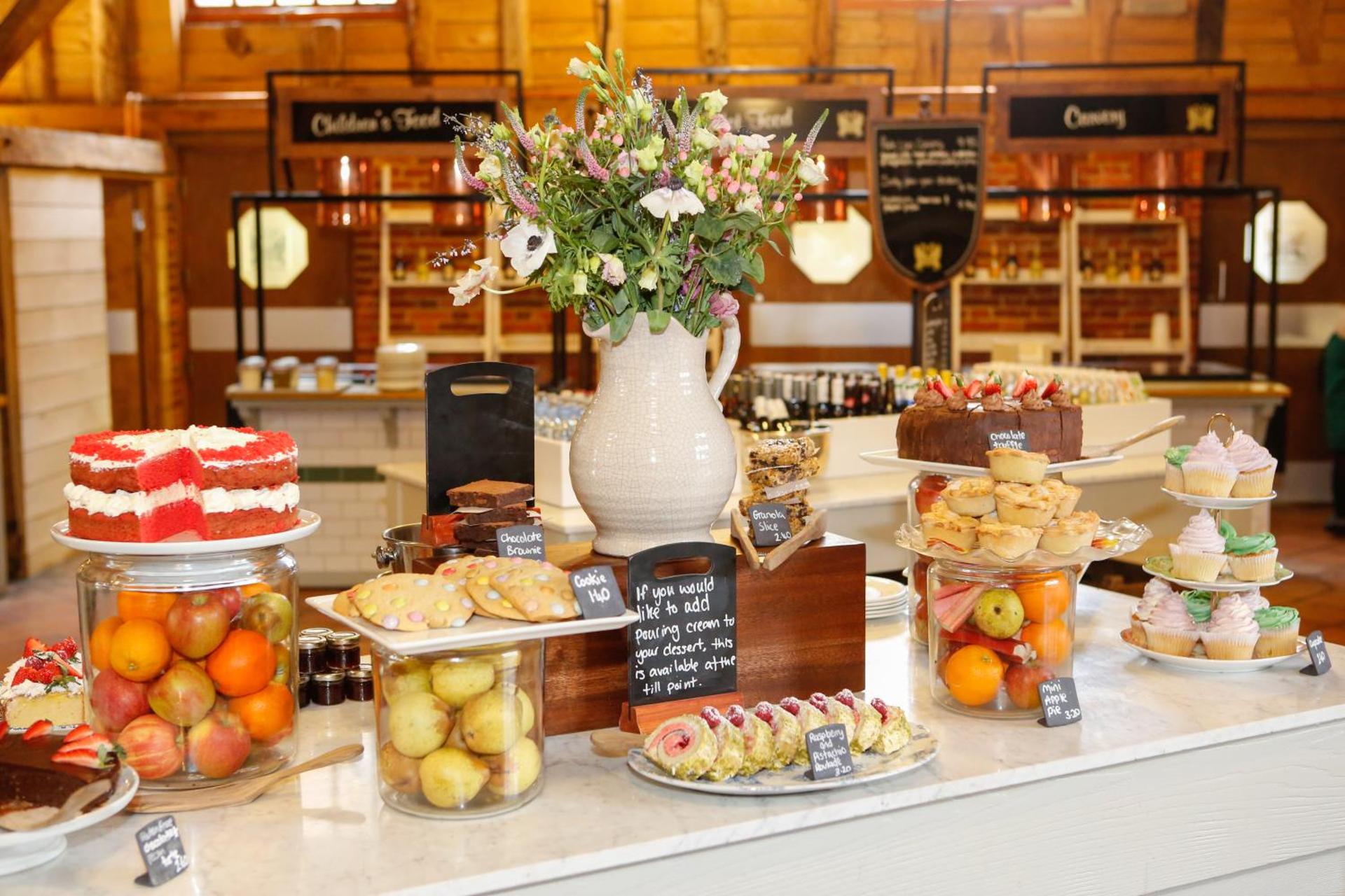 Restaurant/places to eat