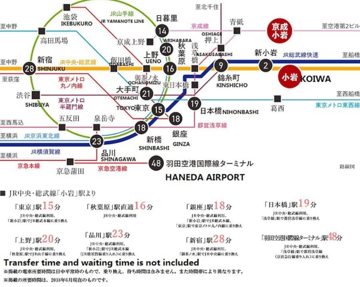一棟貸切宿, HARMONIA東京小岩 6名max,wifi有,秋葉原16分新宿33分,ディズニー電車48分, 駐車場ありませんの写真7