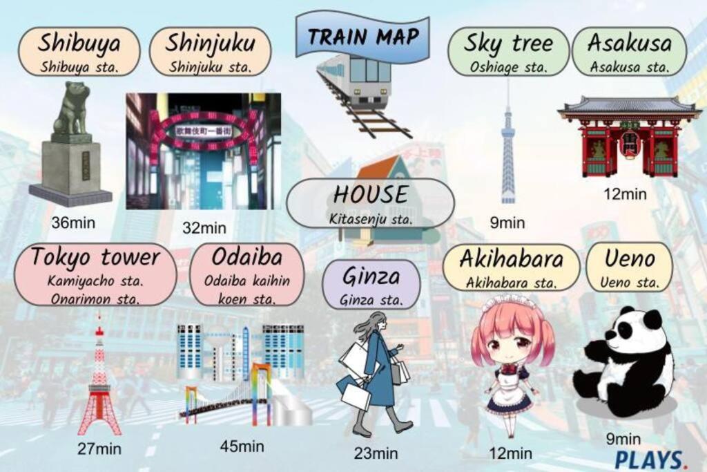 Billede 6: 千住寿町1f