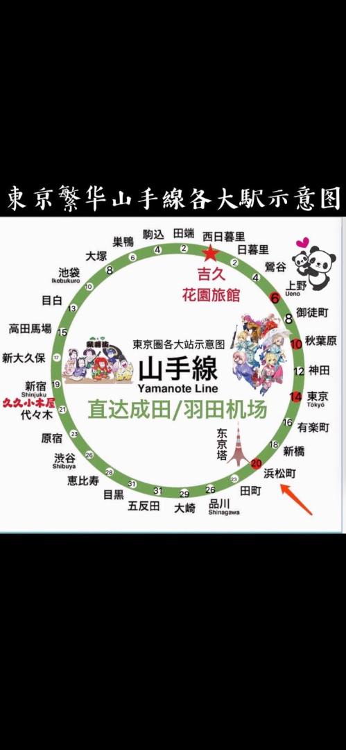 Φωτογραφία 4: 東京吉久花園旅館