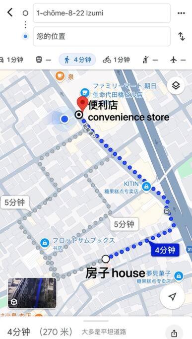 Fotografia 8: 新宿后花园