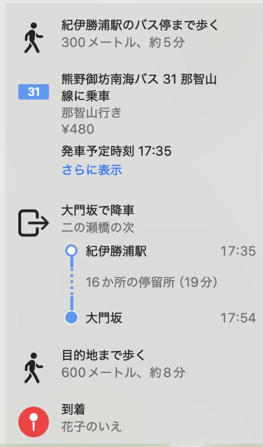 Kuva 2: 花子のいえ