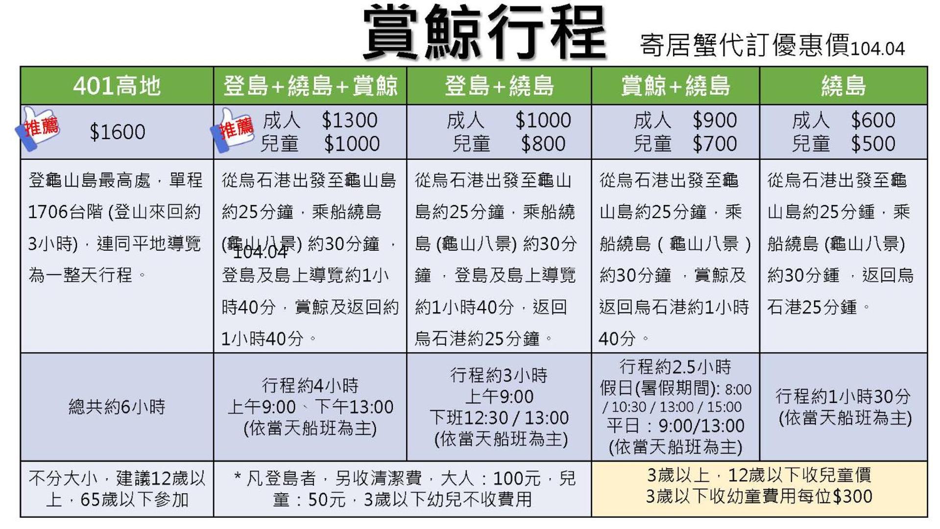 寄居蟹民宿 photo 4