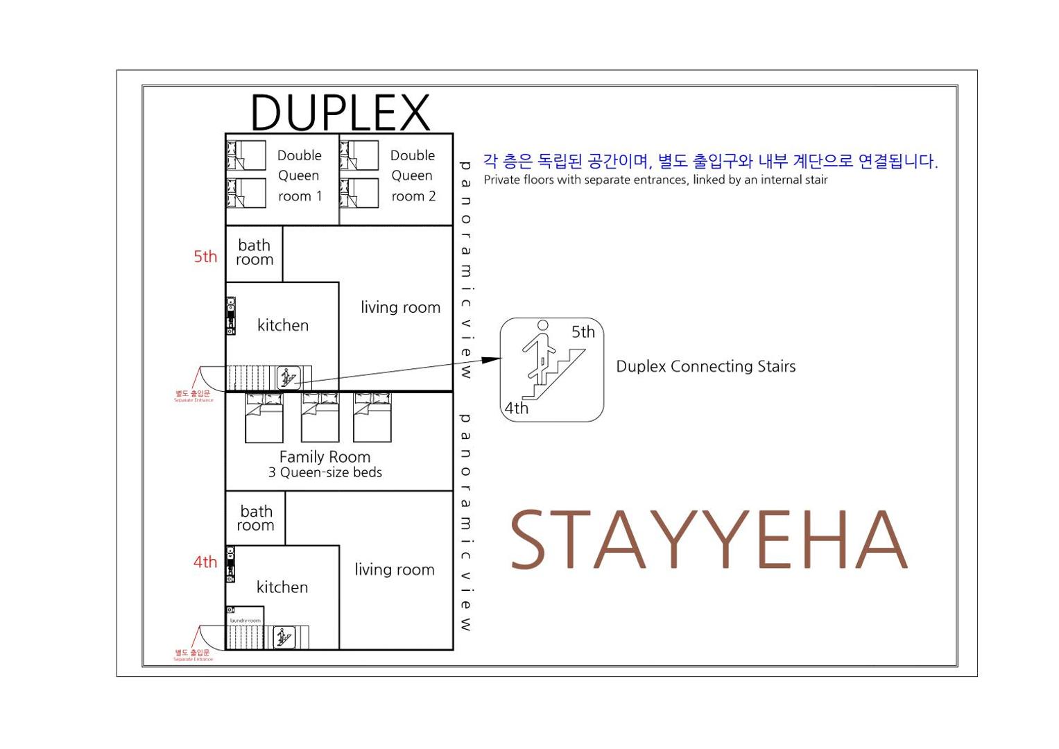 Fotografia 3: Stay Yeha
