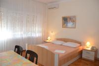 Appartamento Monolocale